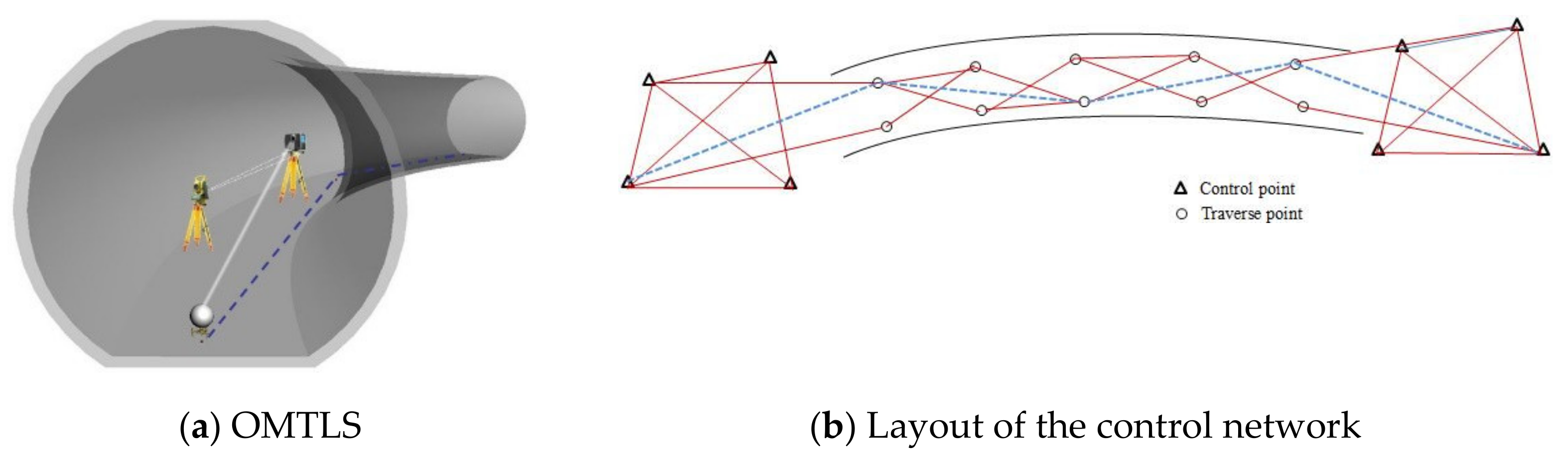 Remotesensing 13 03519 g010 Remotesensing 13 03519 g010