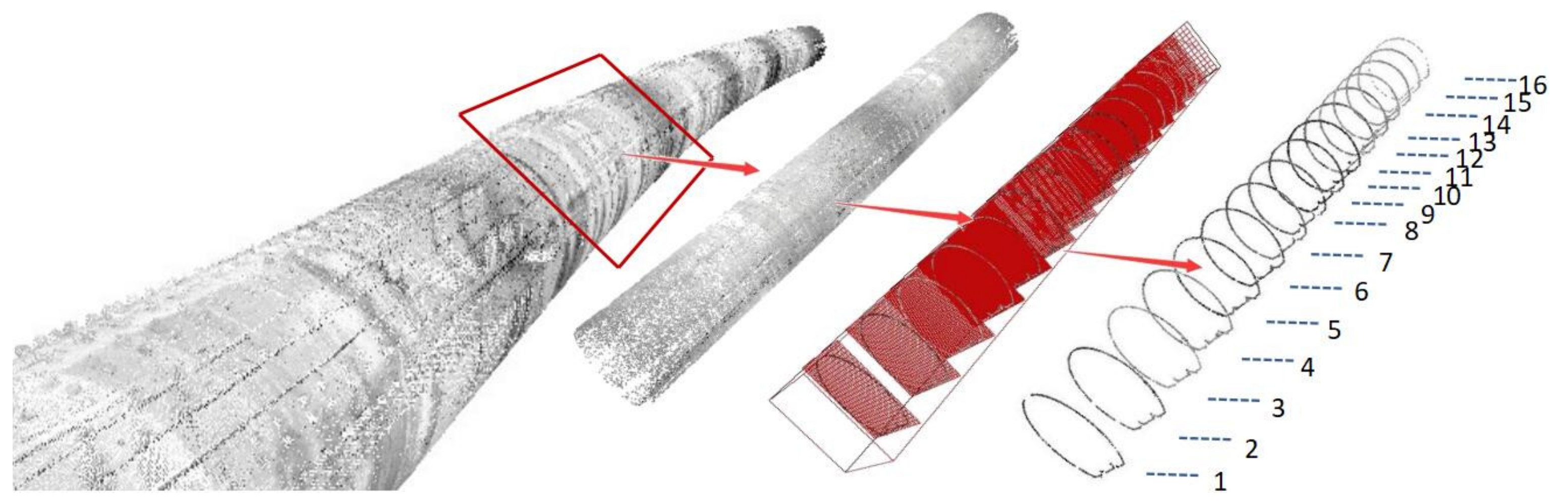 Remotesensing 13 03519 g011 Remotesensing 13 03519 g011