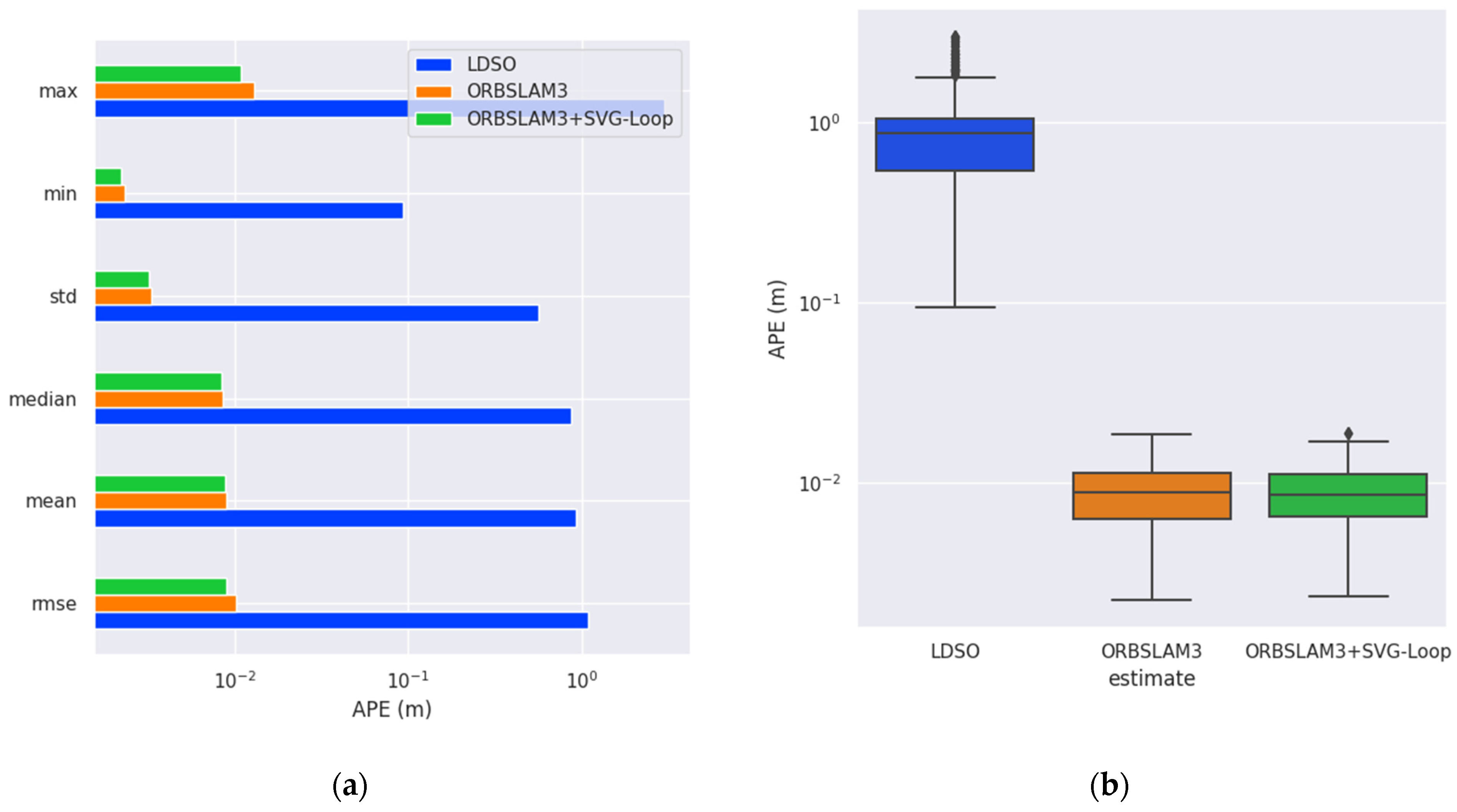 Remotesensing 13 03520 g008