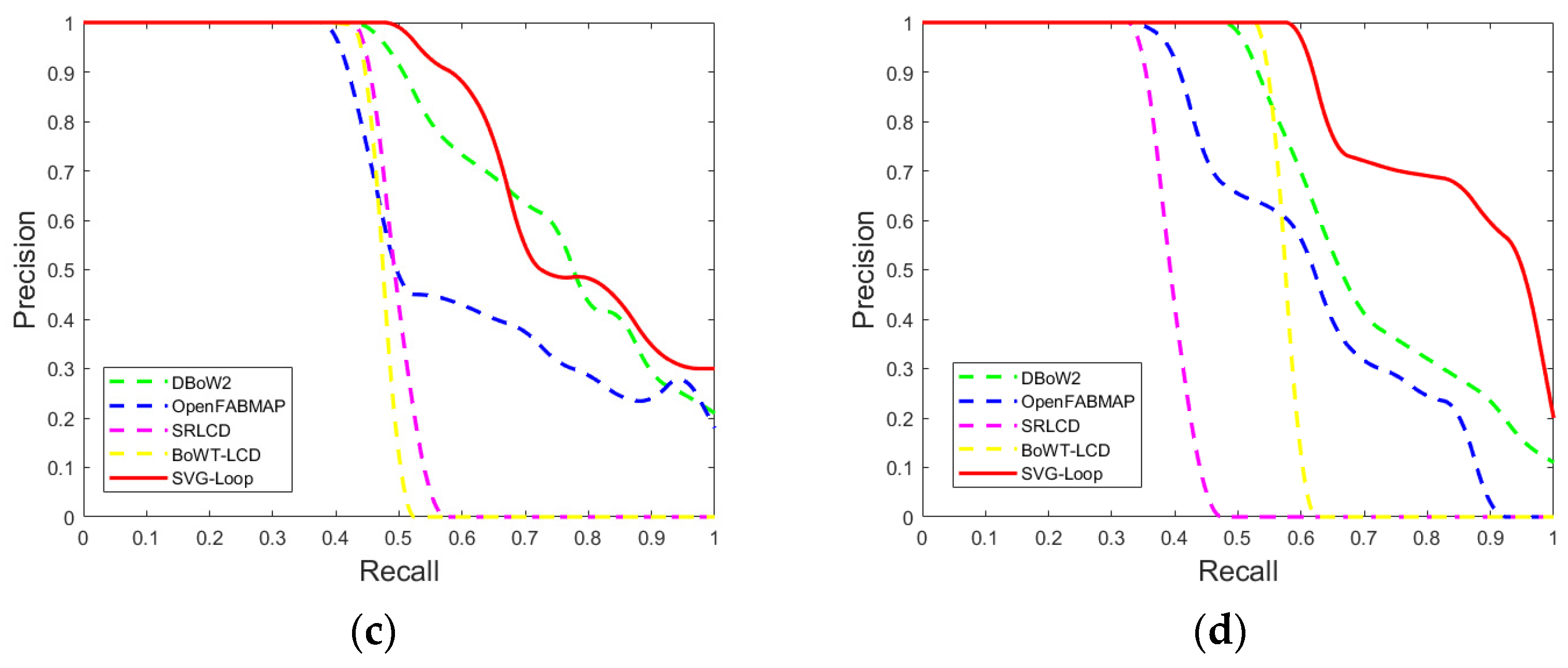Remotesensing 13 03520 g010b