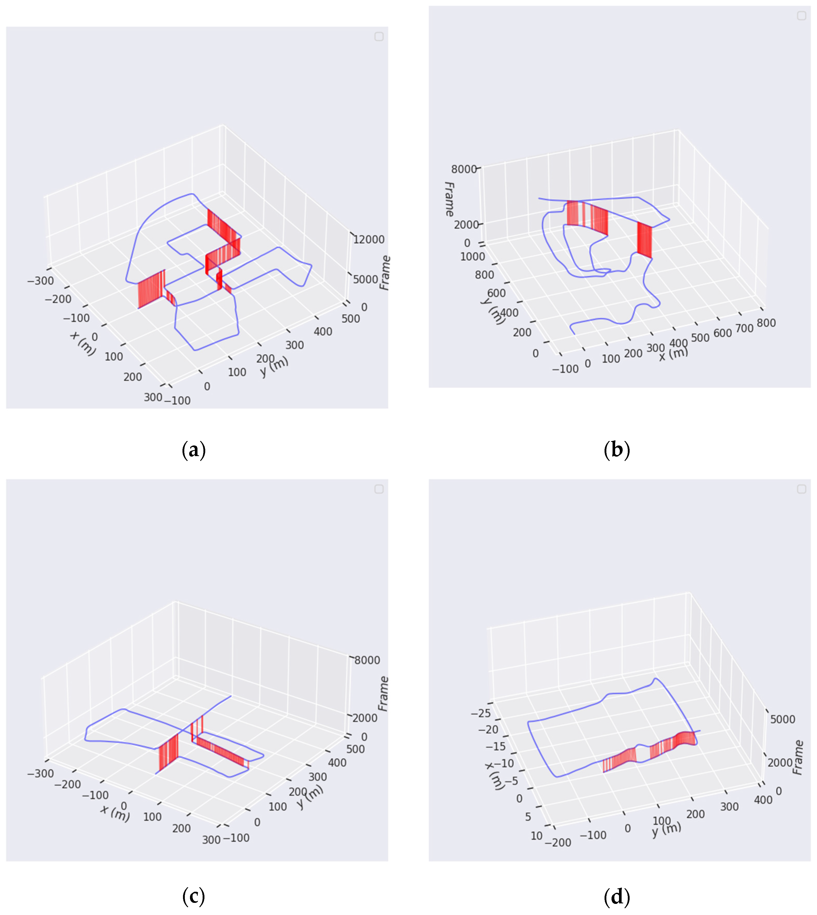 Remotesensing 13 03520 g011