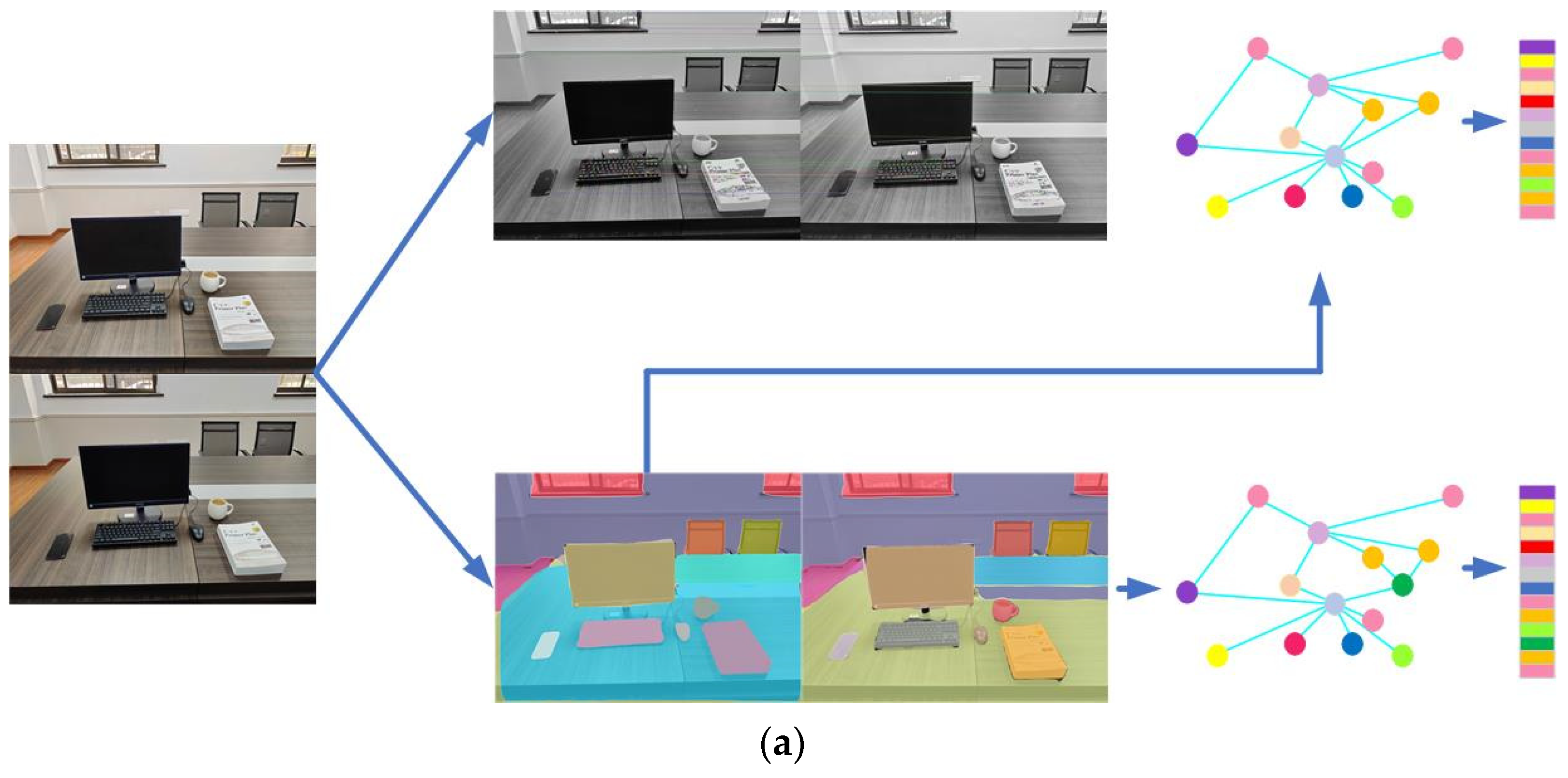 Remotesensing 13 03520 g013a