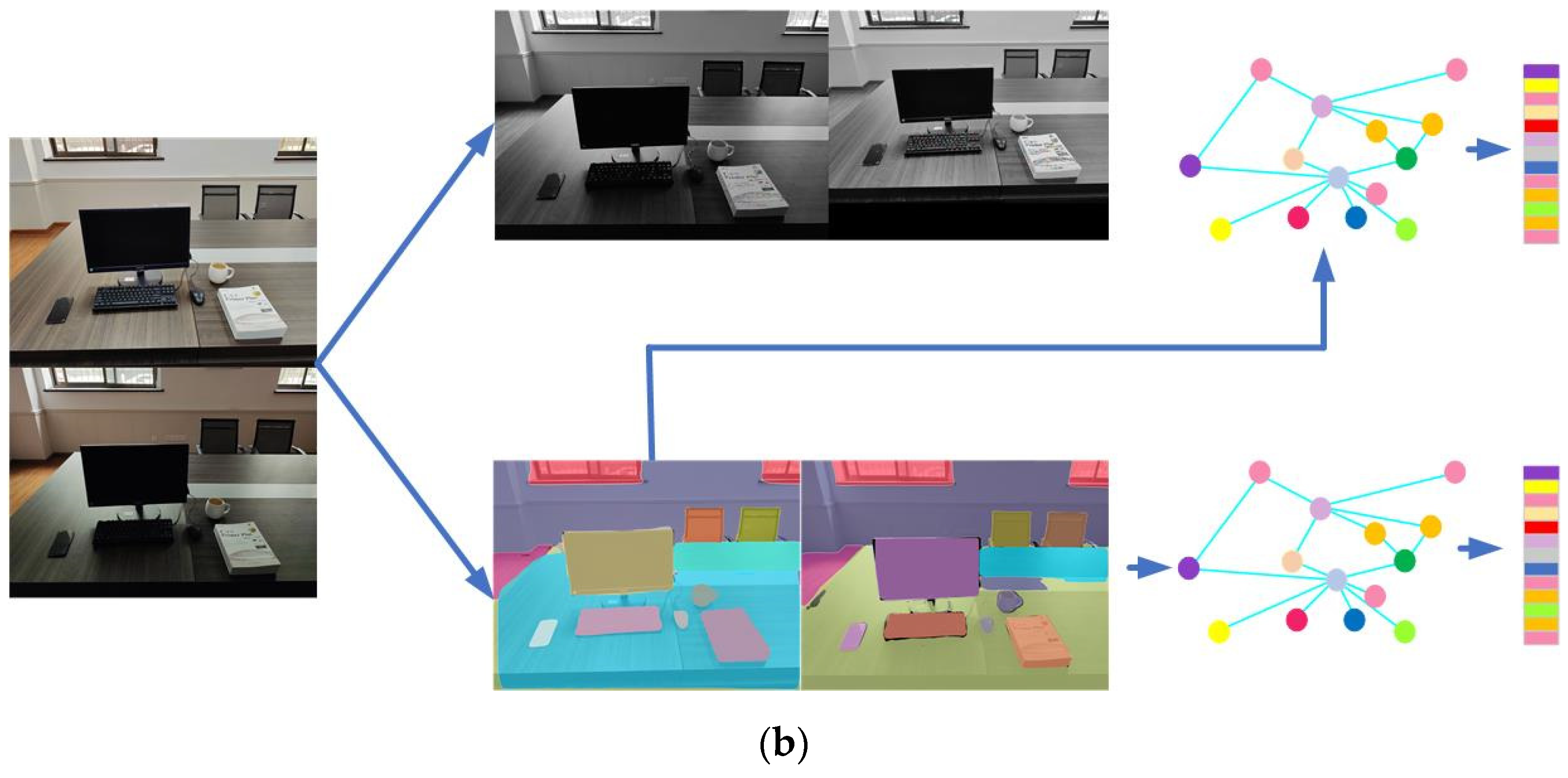 Remotesensing 13 03520 g013b