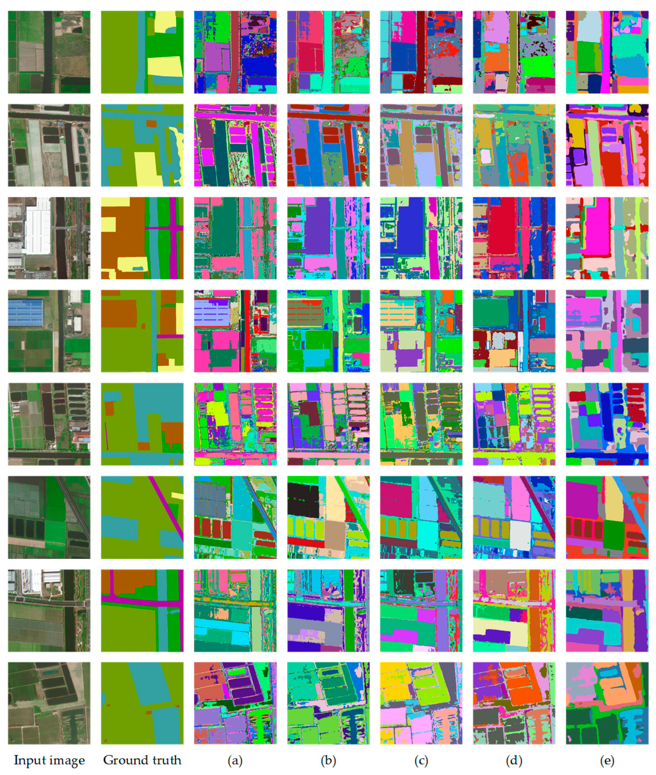 Remotesensing 13 03521 g007