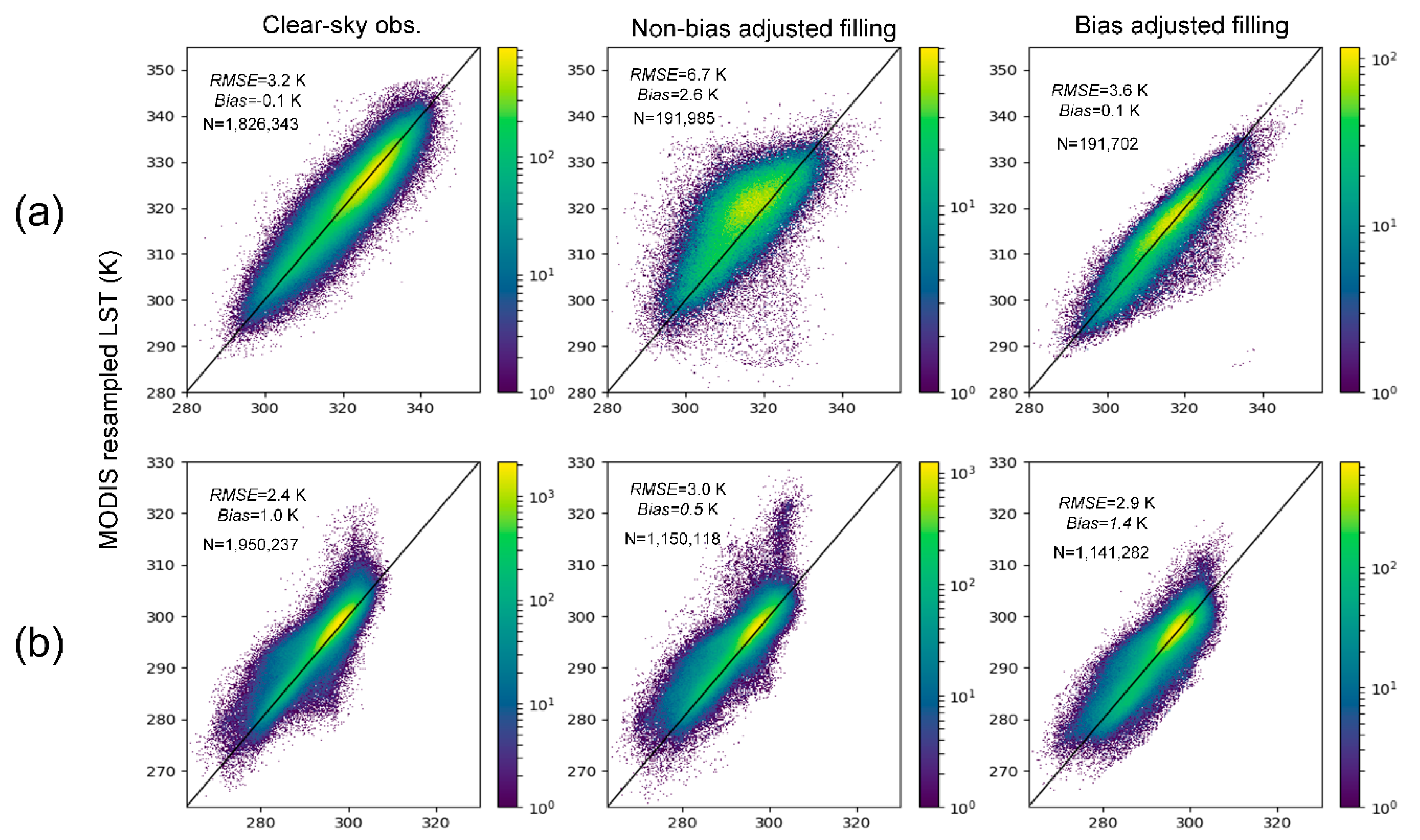 Remotesensing 13 03522 g008 550