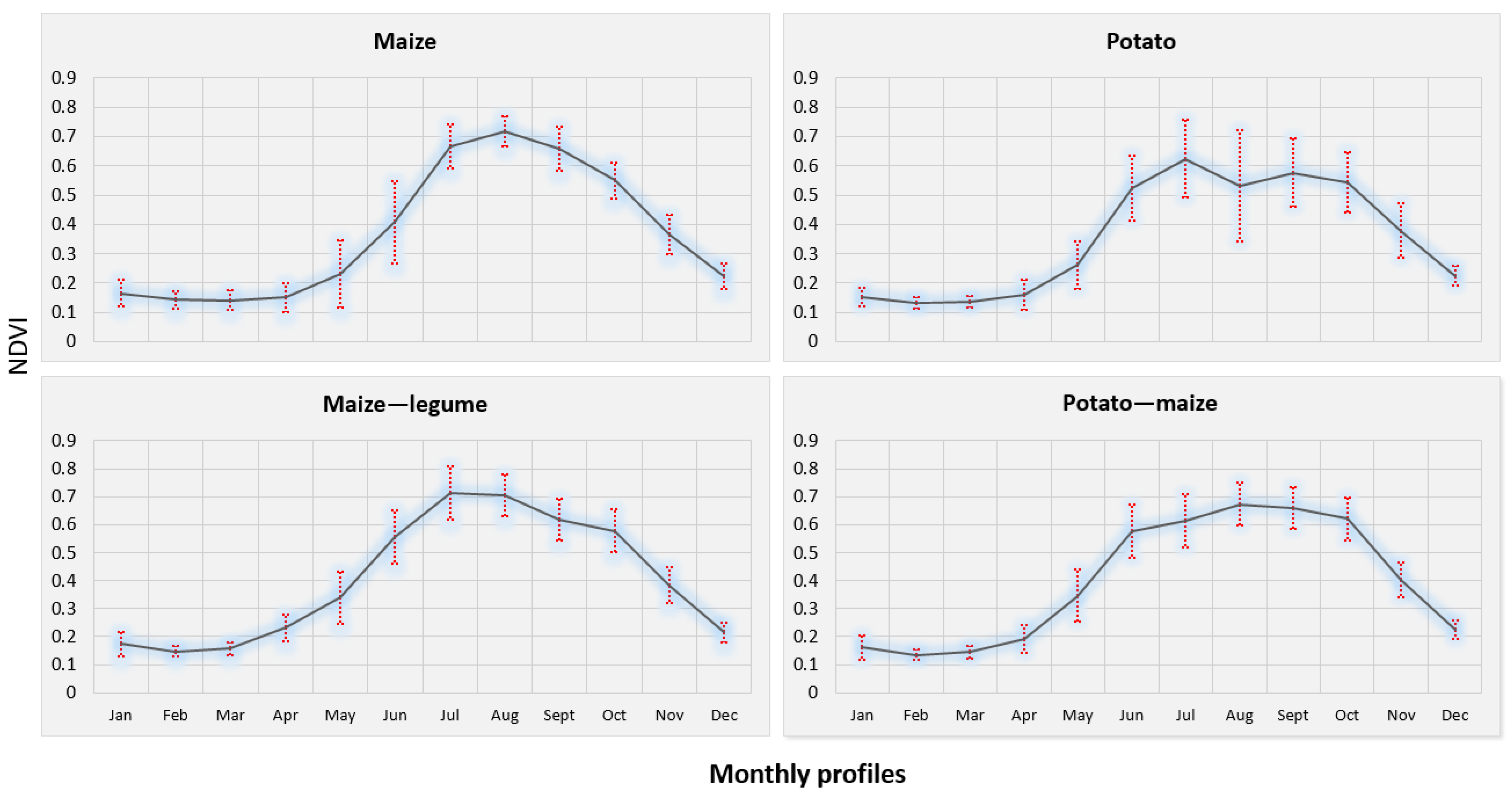 Remotesensing 13 03523 g004