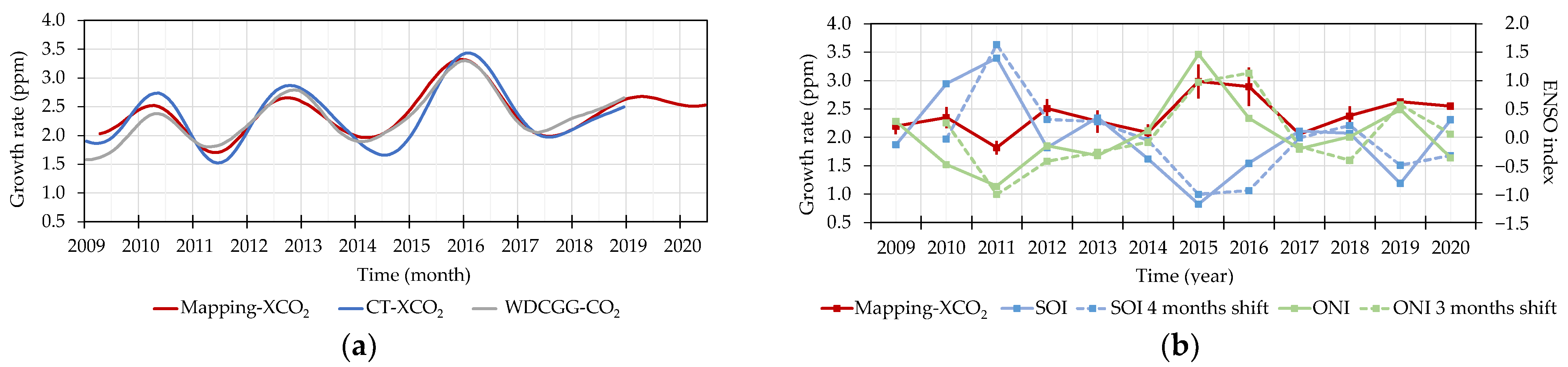 Remotesensing 13 03524 g004 550