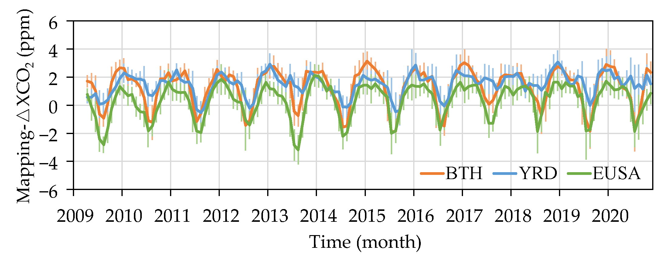 Remotesensing 13 03524 g009 550