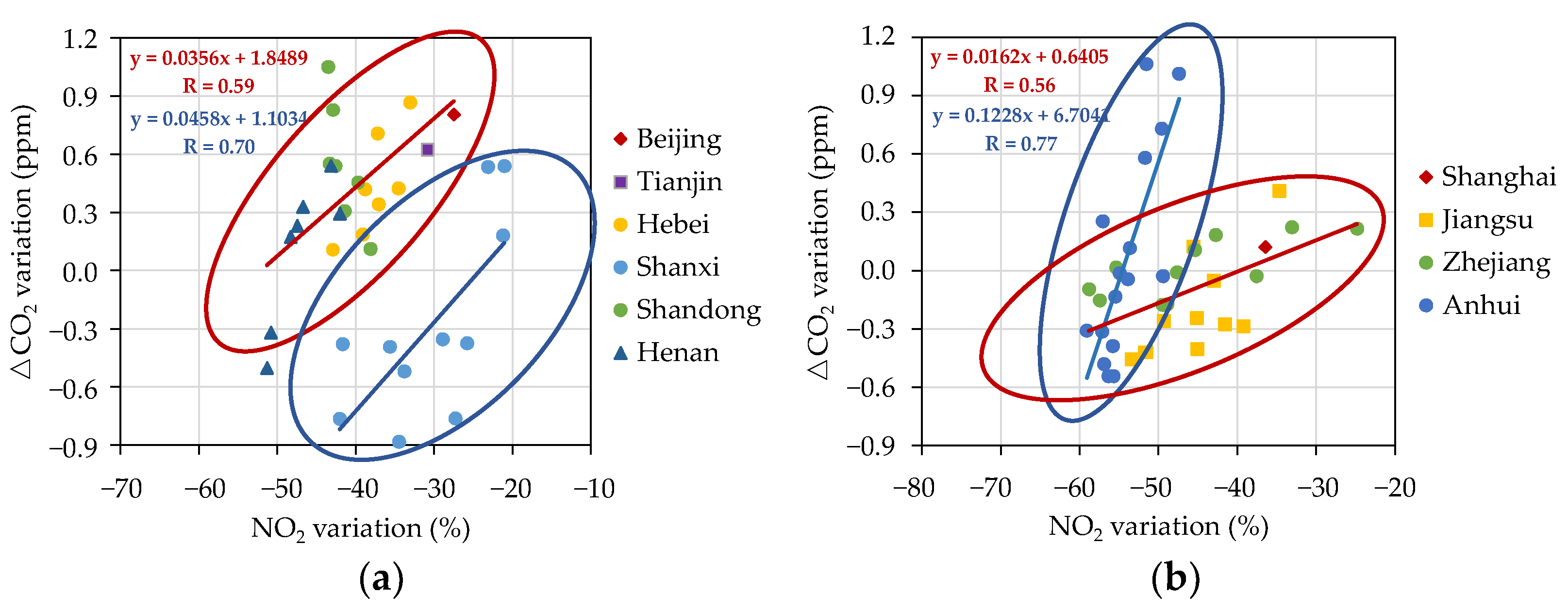 Remotesensing 13 03524 g012 550