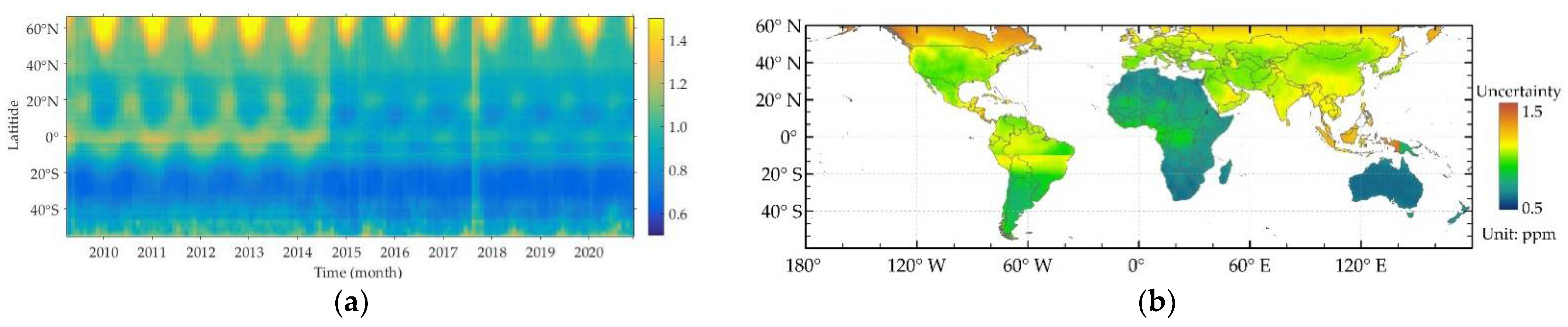 Remotesensing 13 03524 g013 550