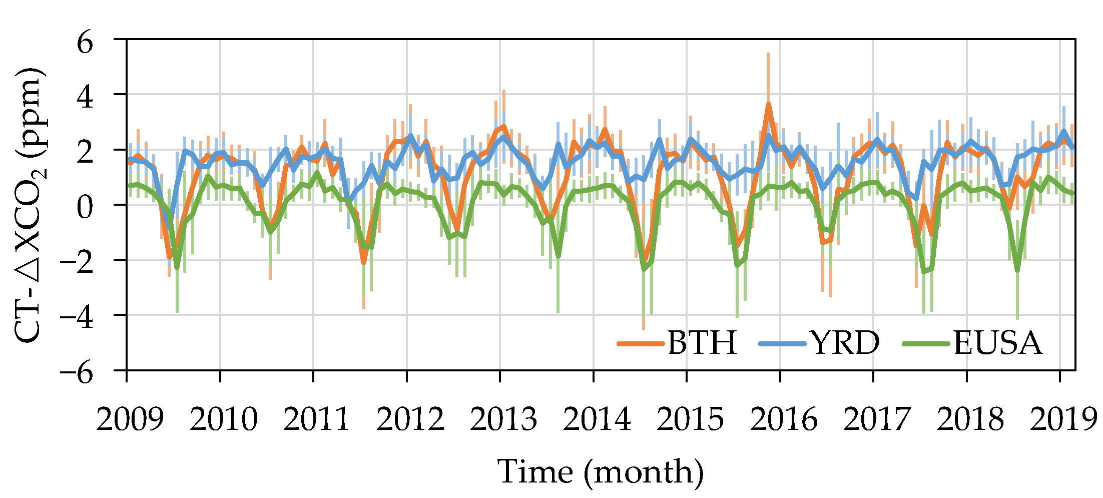 Remotesensing 13 03524 g0a7 550