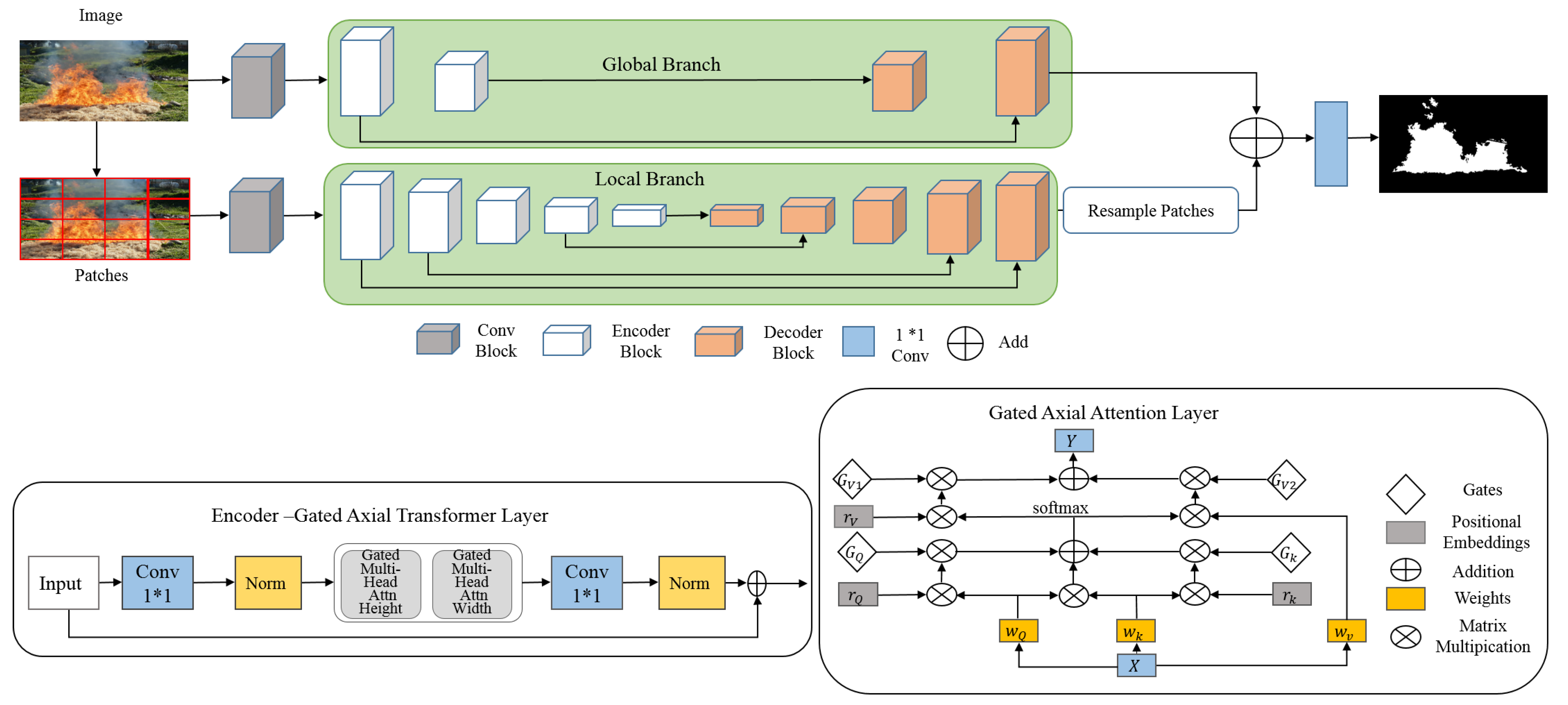 Remotesensing 13 03527 g002 550