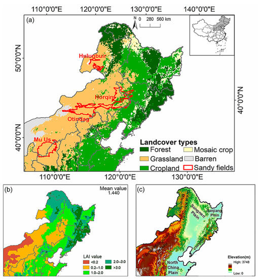 Projecting Future Vegetation Change for Northeast China