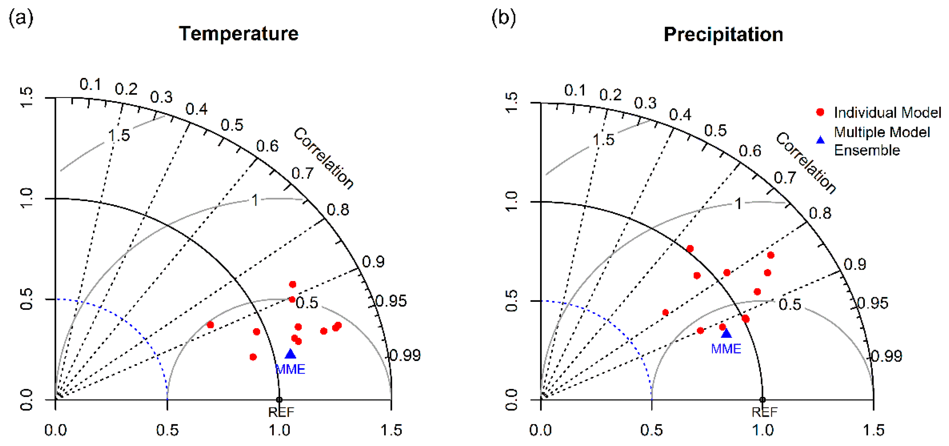 Remotesensing 13 03531 g003