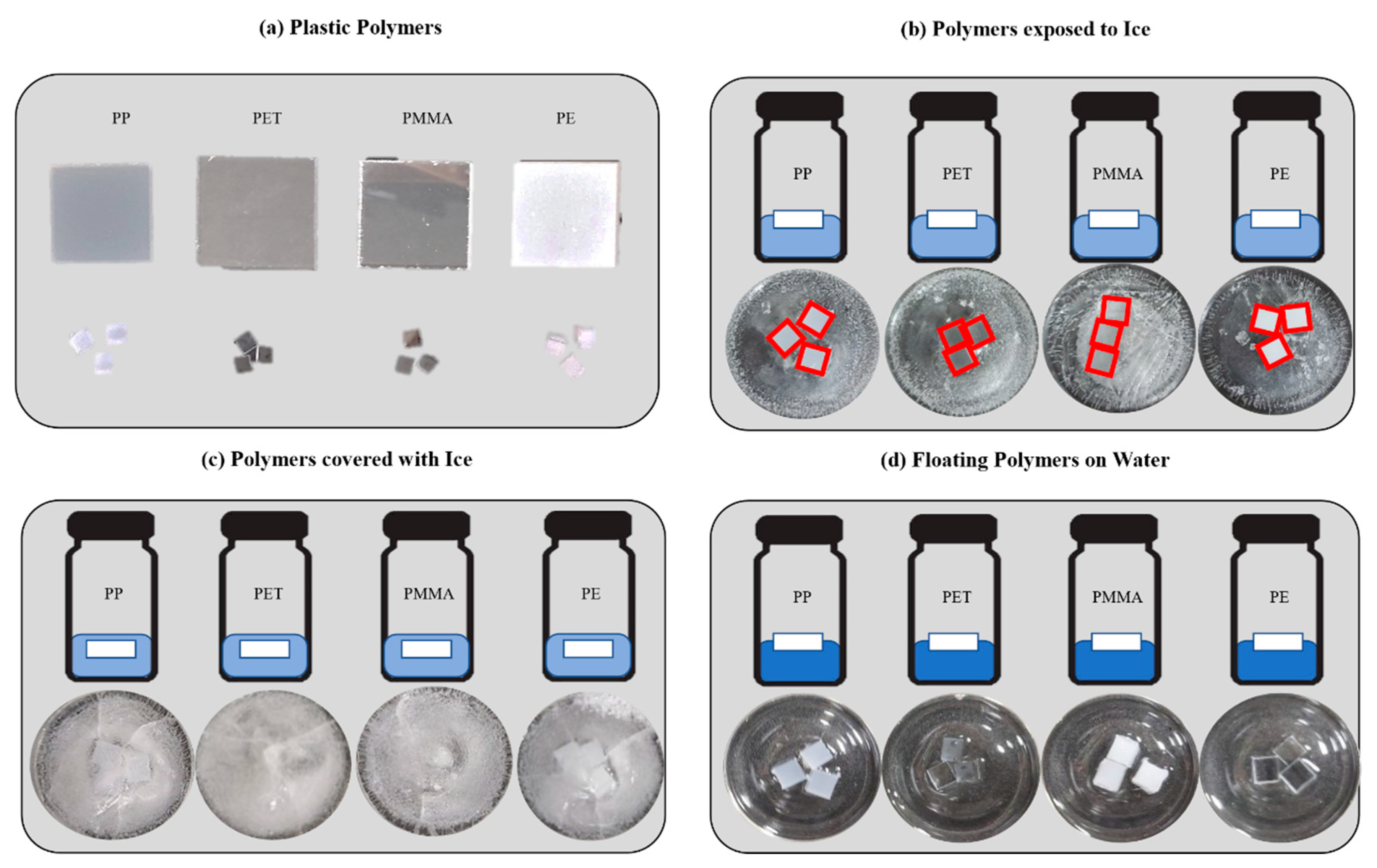 Remotesensing 13 03532 g001