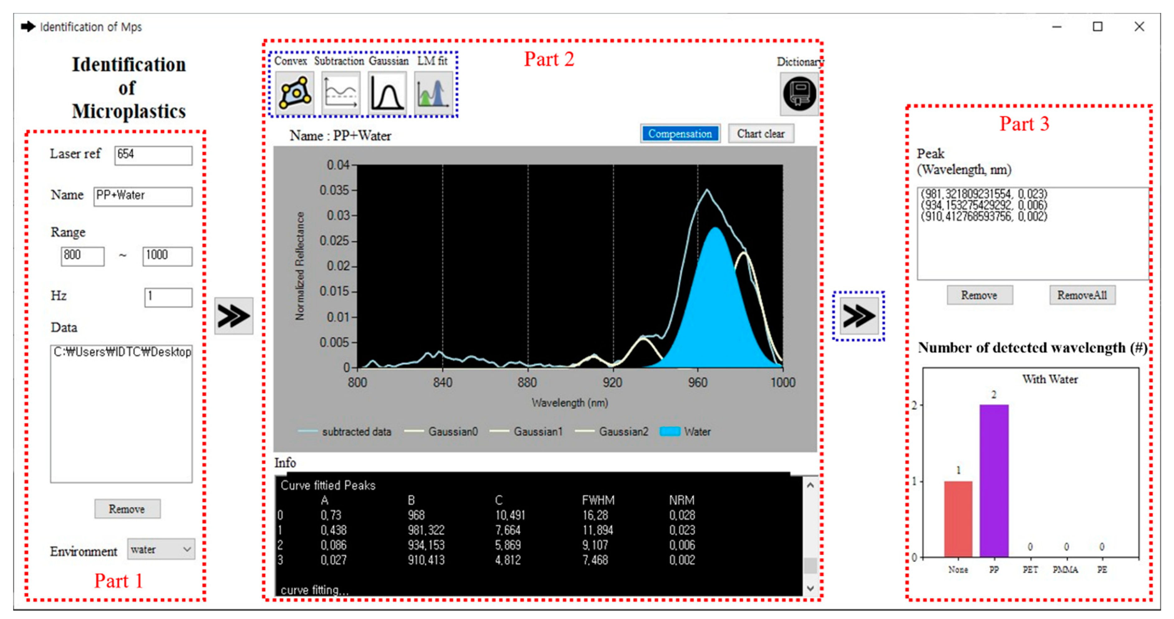 Remotesensing 13 03532 g004