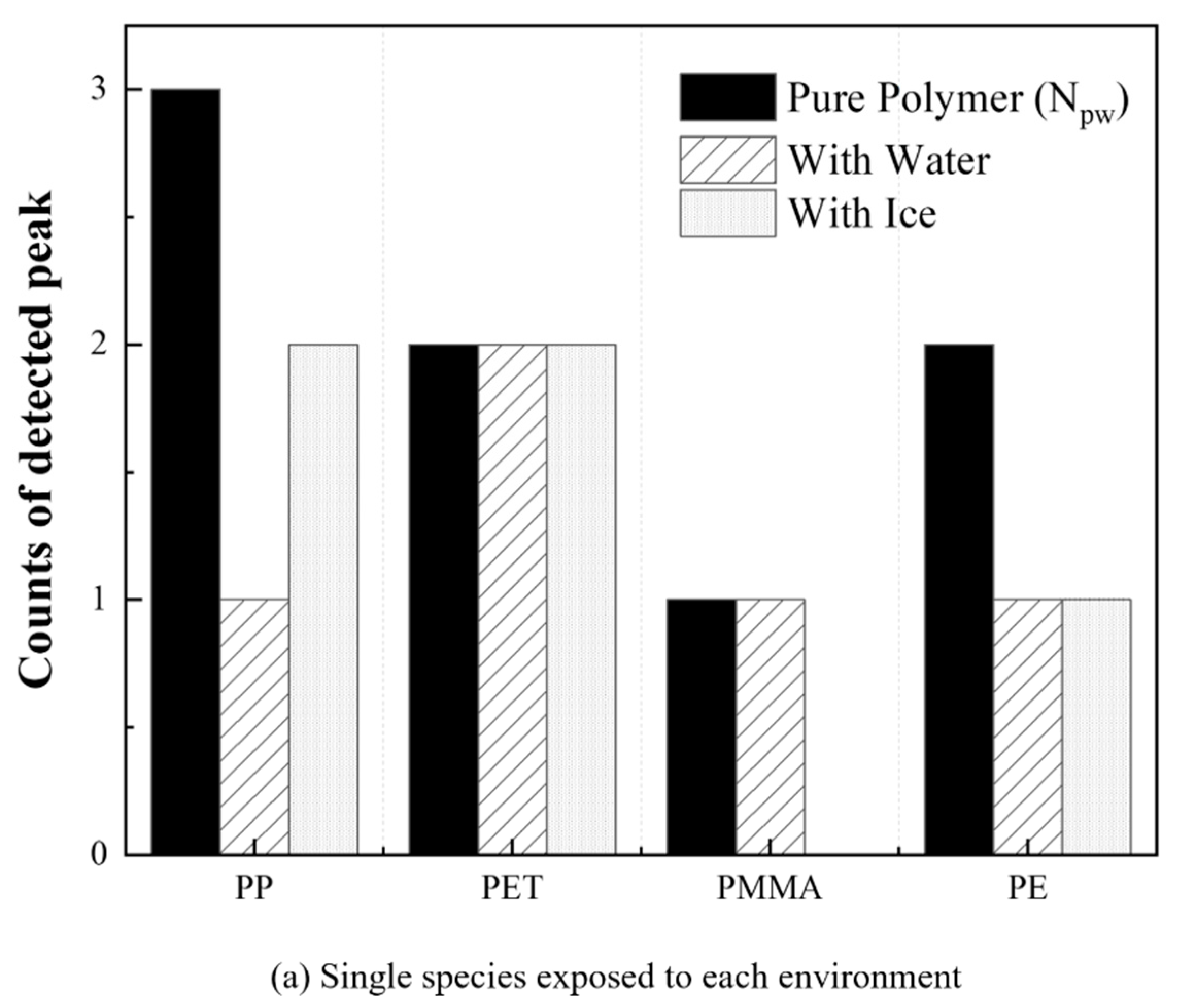 Remotesensing 13 03532 g007a