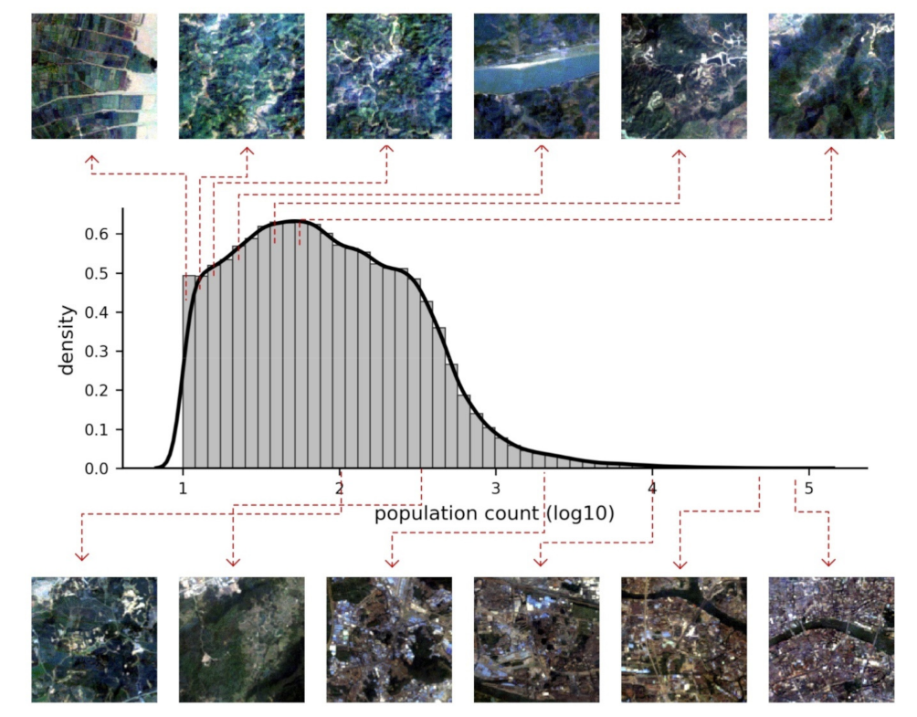 Remotesensing 13 03533 g005