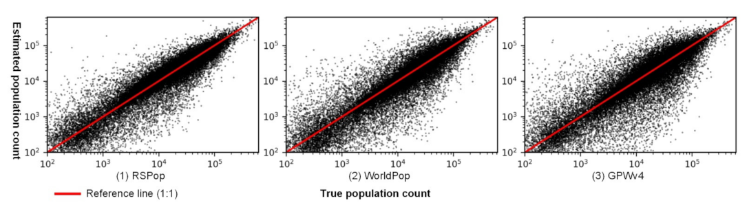 Remotesensing 13 03533 g010