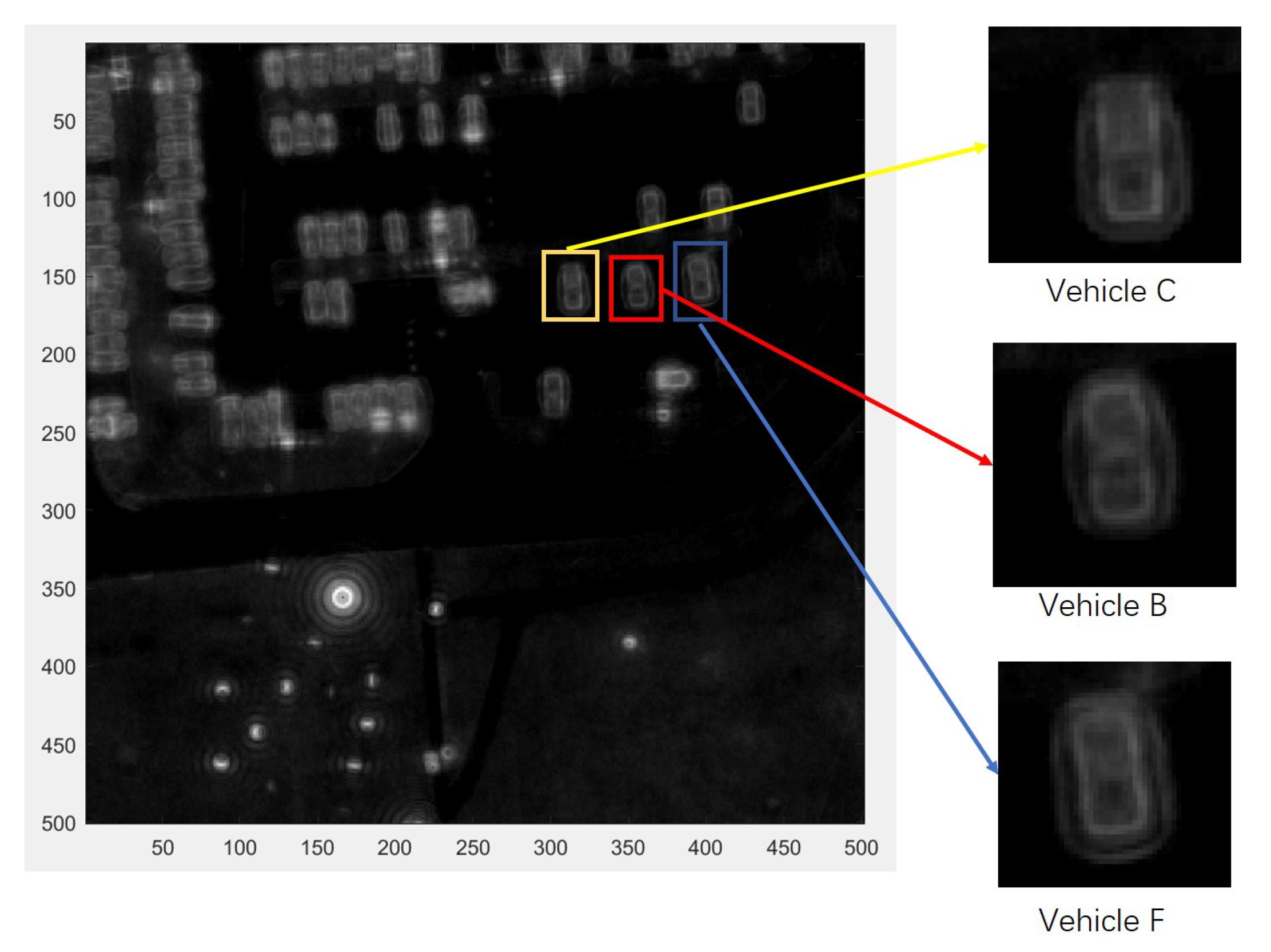 Remotesensing 13 03534 g005
