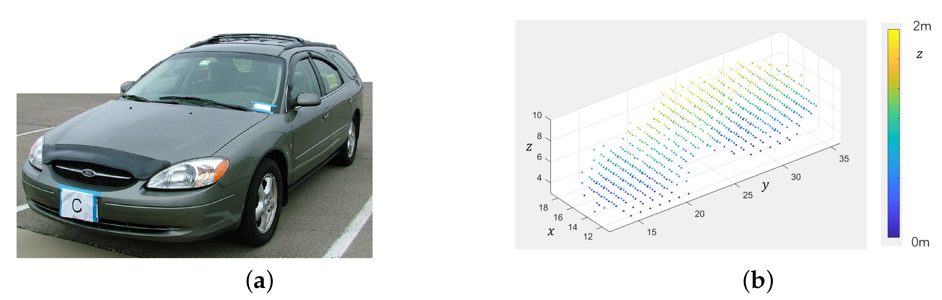 Remotesensing 13 03534 g008