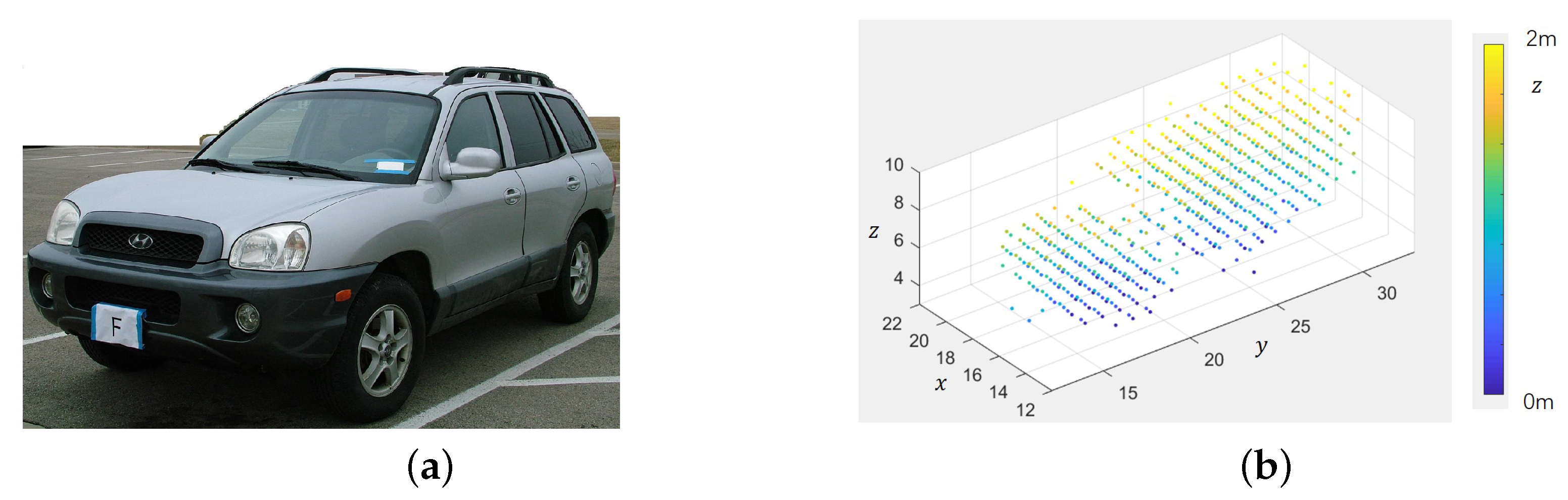 Remotesensing 13 03534 g010