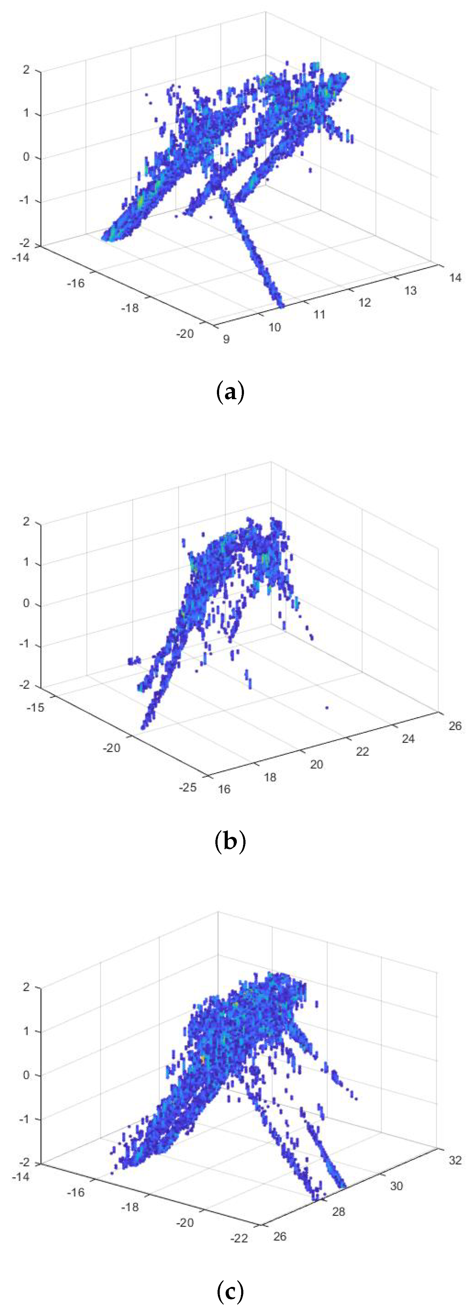 Remotesensing 13 03534 g011