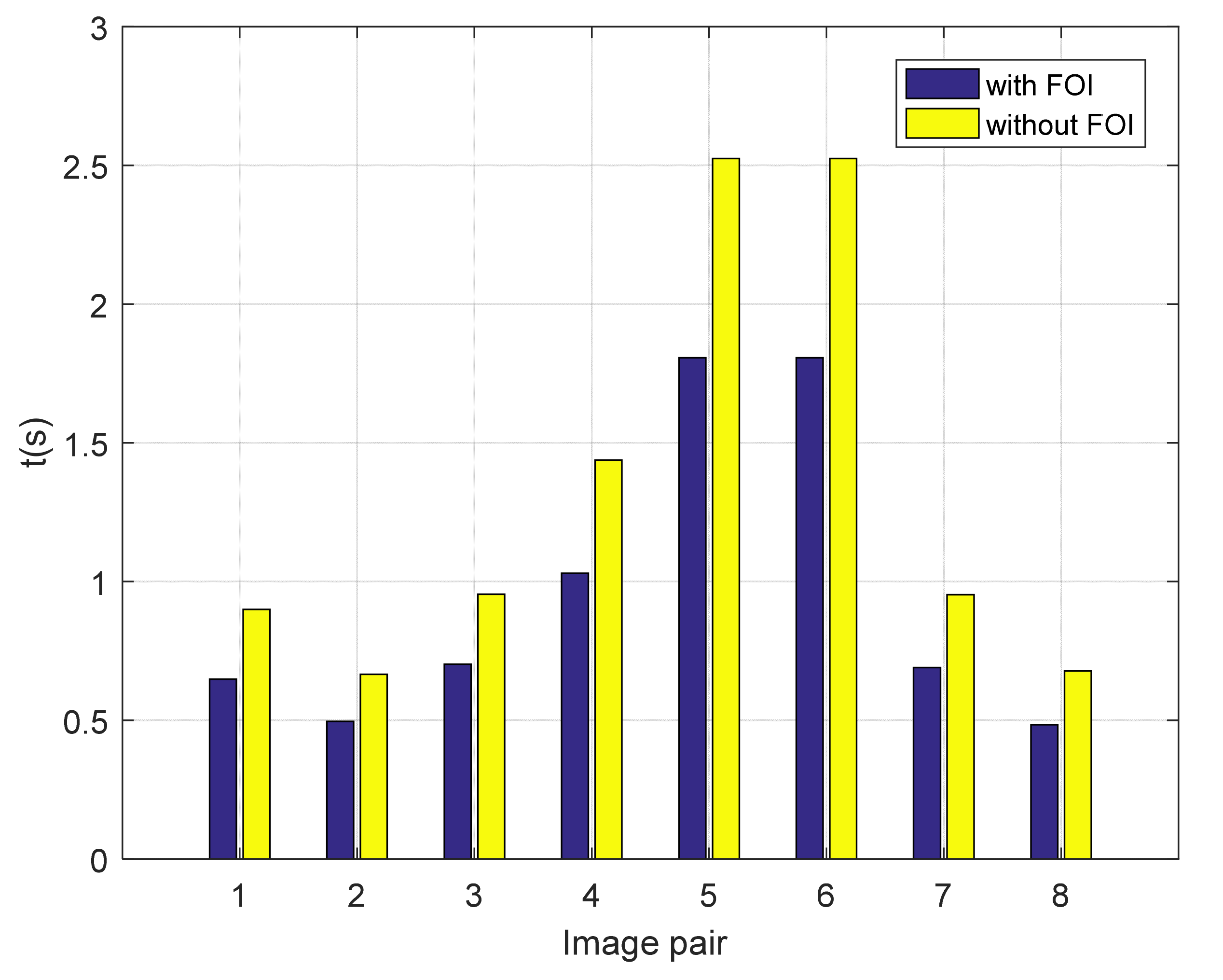 Remotesensing 13 03535 g018 550