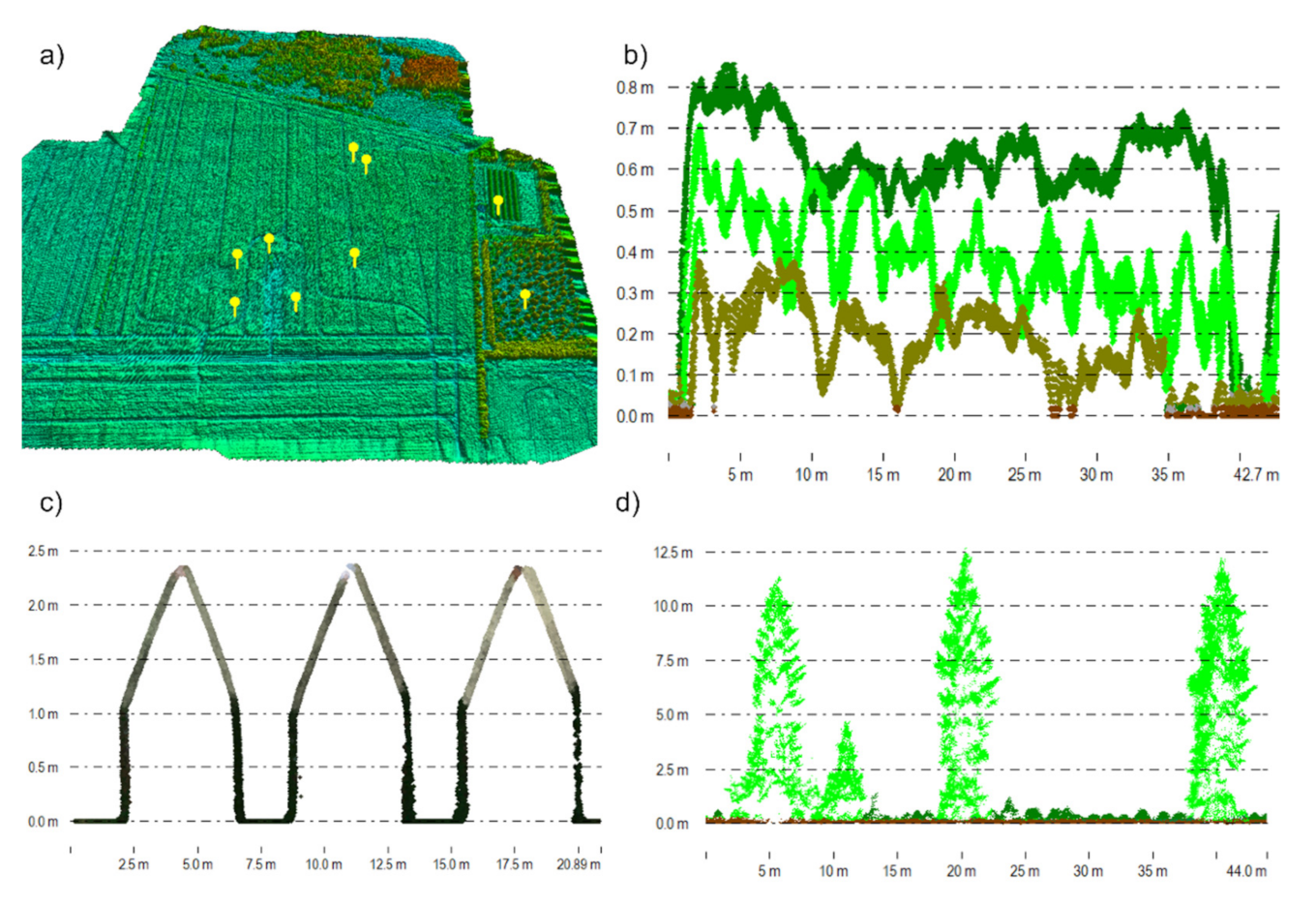 Remotesensing 13 03538 g005 Remotesensing 13 03538 g005