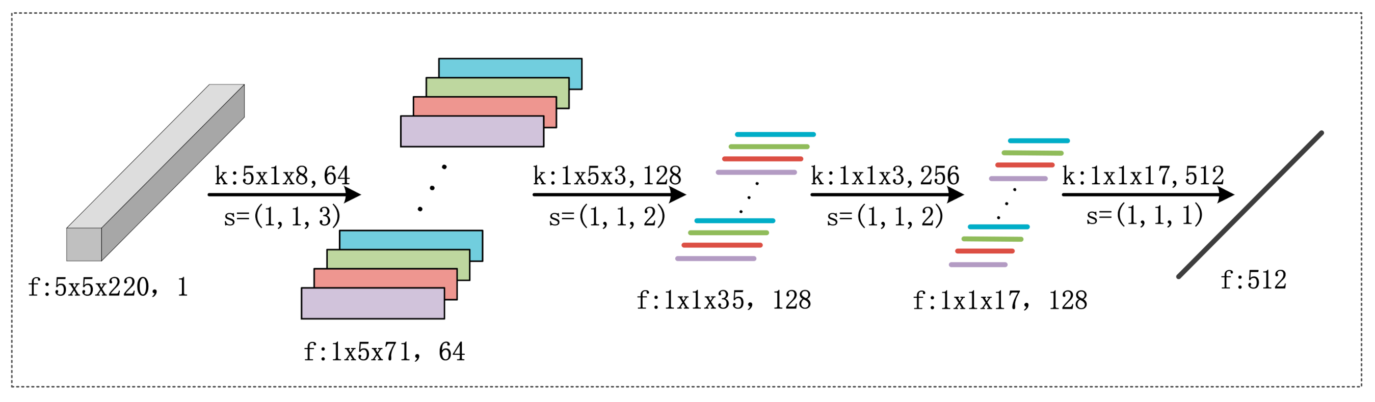 Remotesensing 13 03539 g002 550