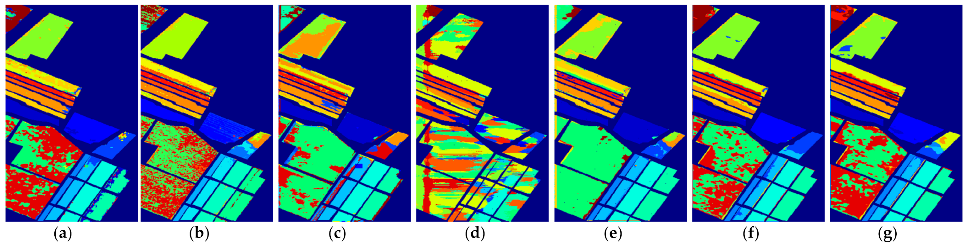 Remotesensing 13 03539 g009a 550