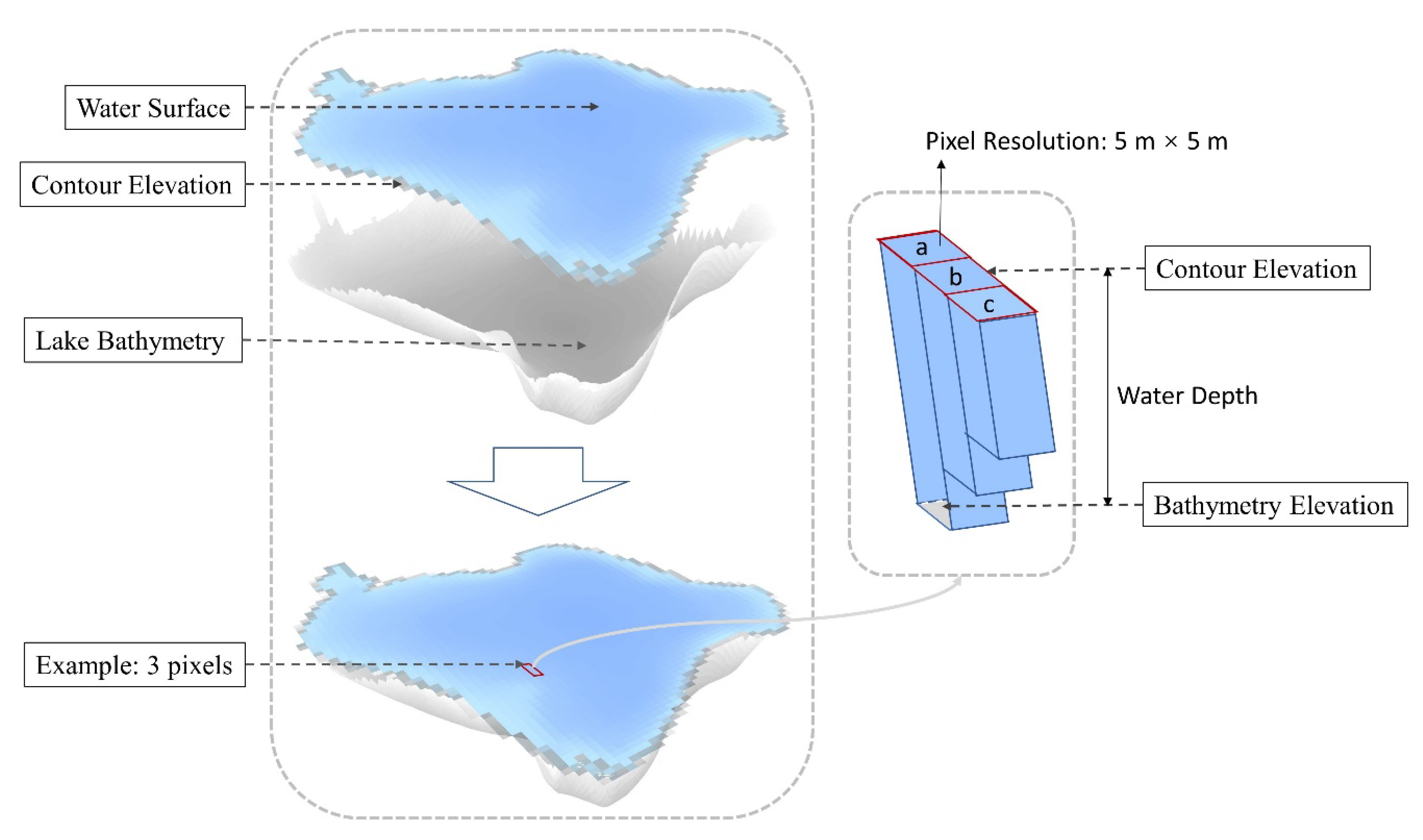 Remotesensing 13 03540 g007