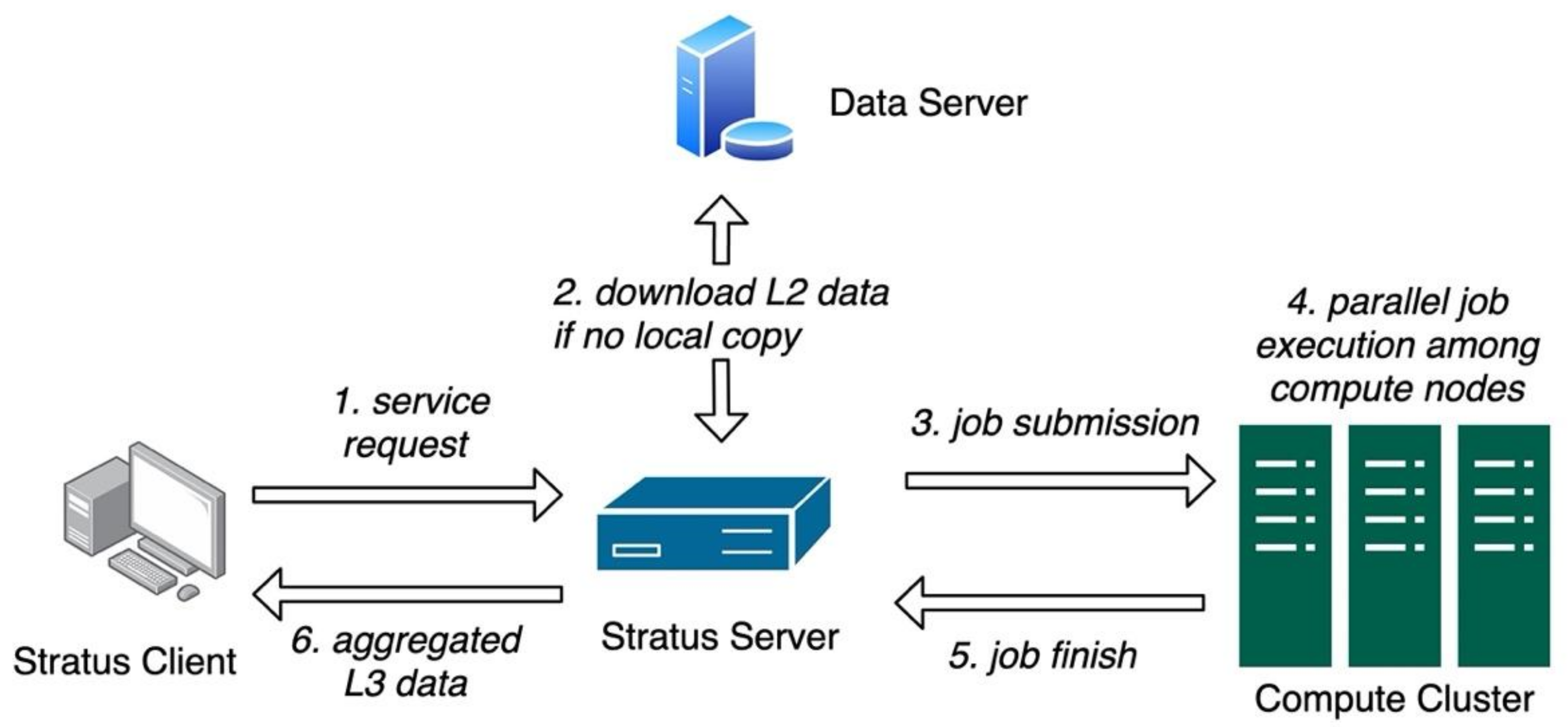 Remotesensing 13 03541 g002 Remotesensing 13 03541 g002