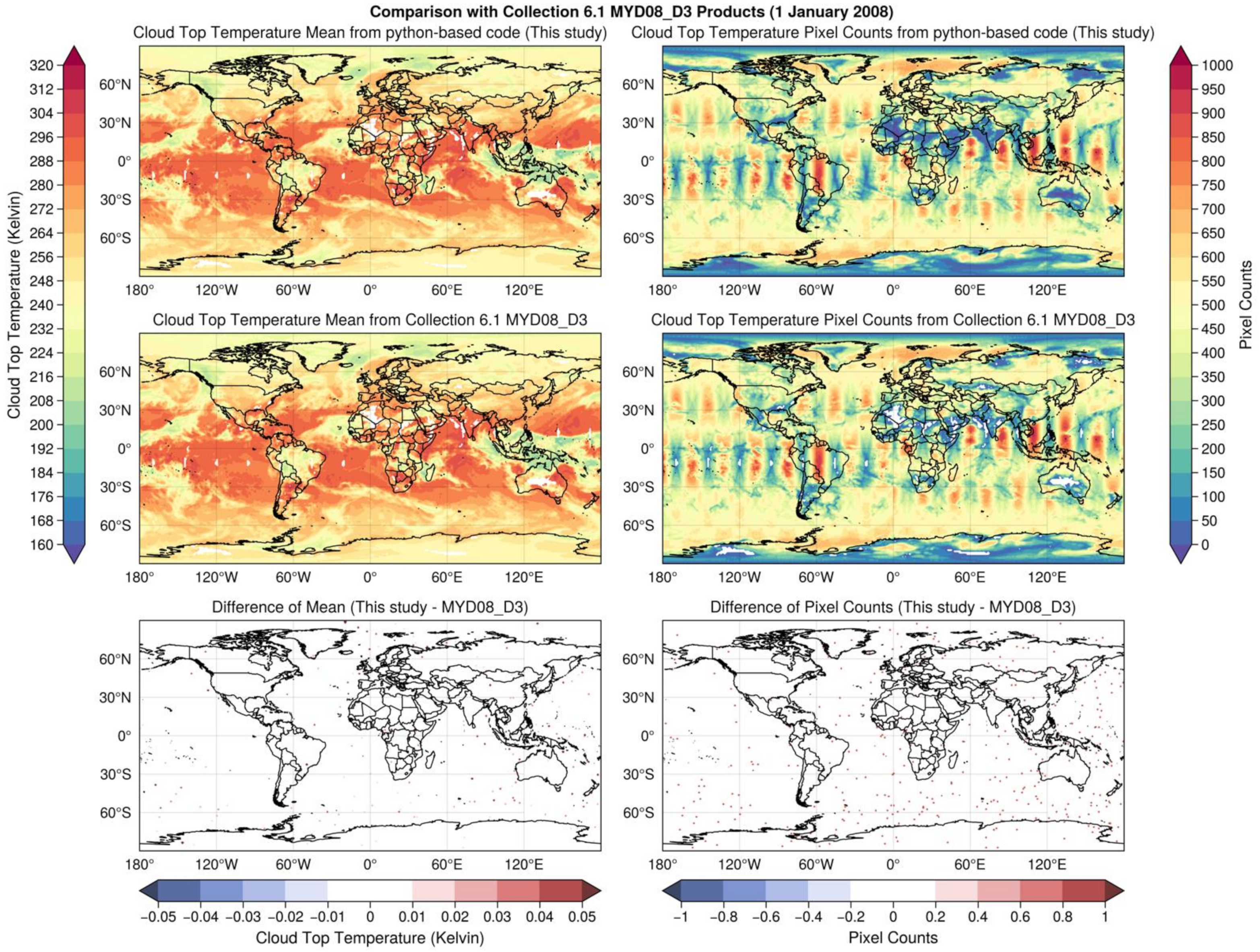 Remotesensing 13 03541 g003 Remotesensing 13 03541 g003