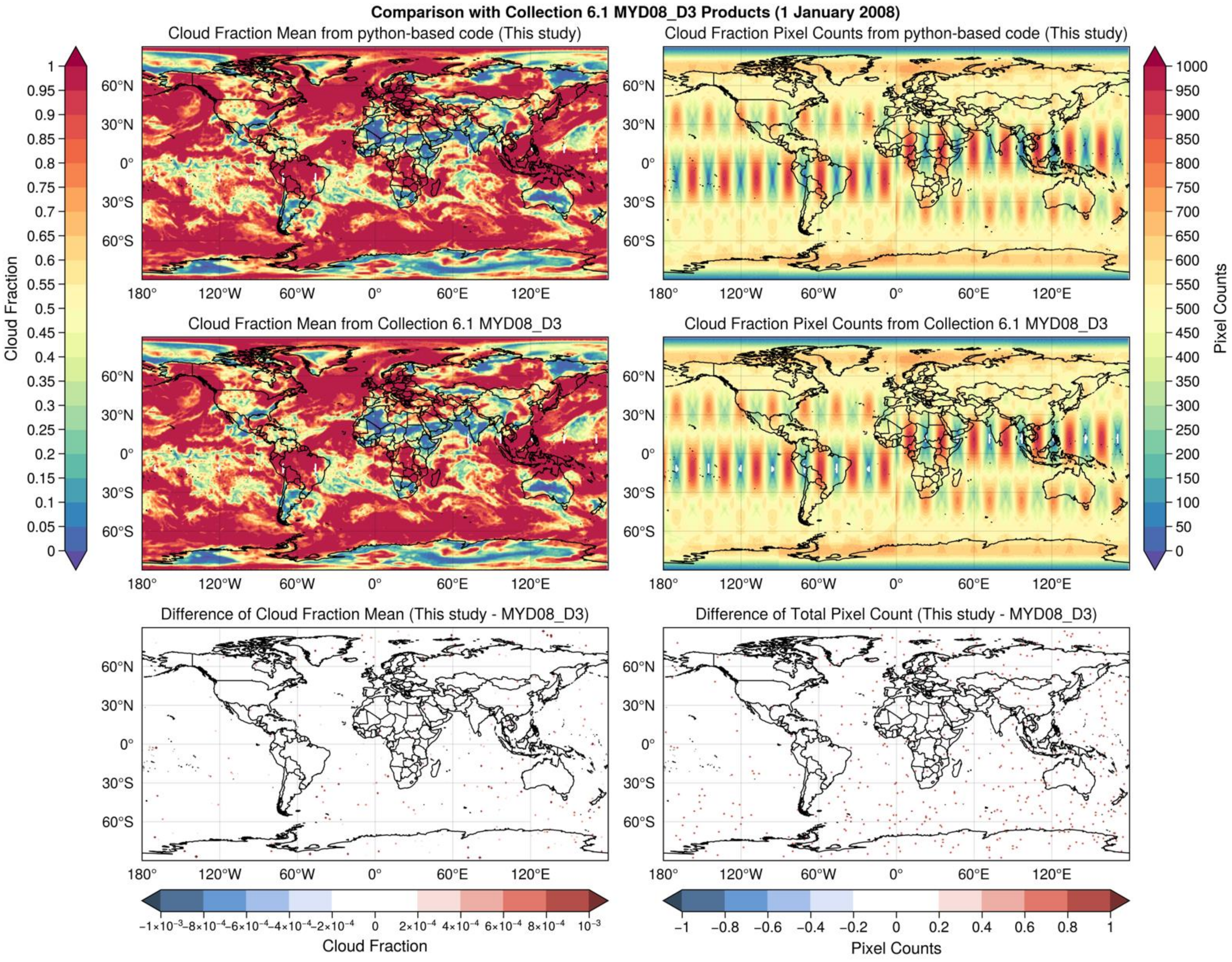 Remotesensing 13 03541 g004 Remotesensing 13 03541 g004