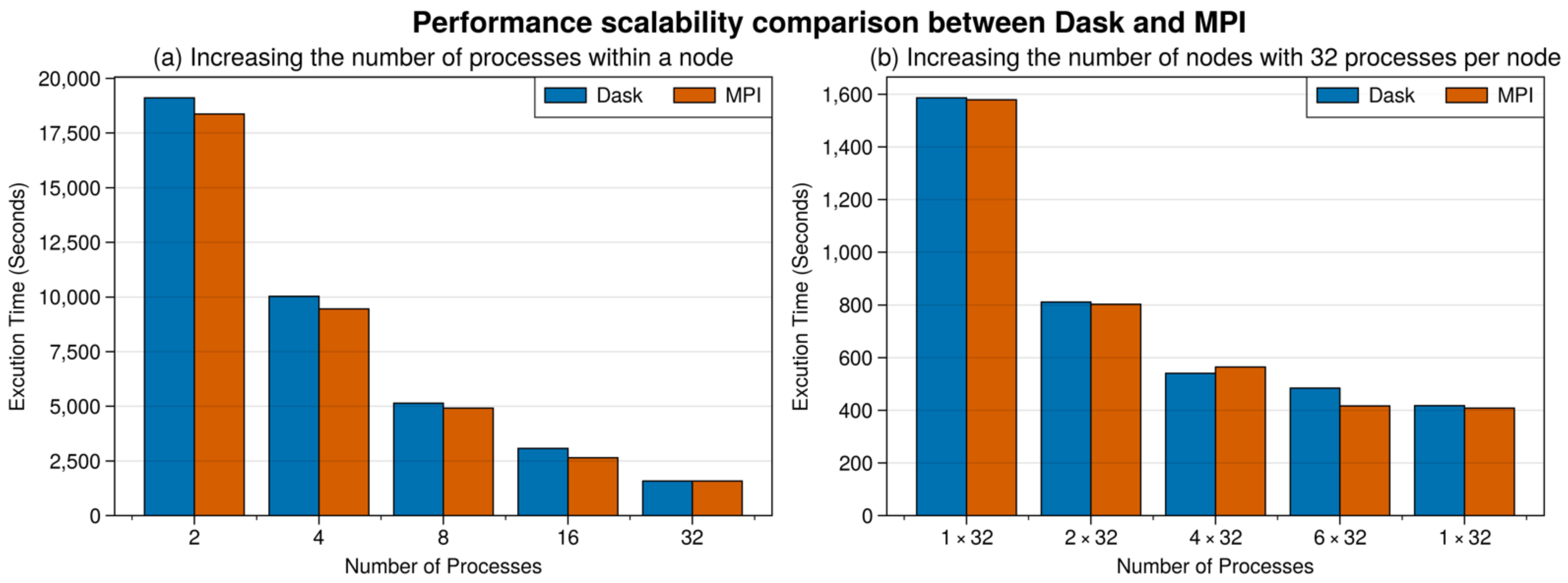 Remotesensing 13 03541 g006 Remotesensing 13 03541 g006