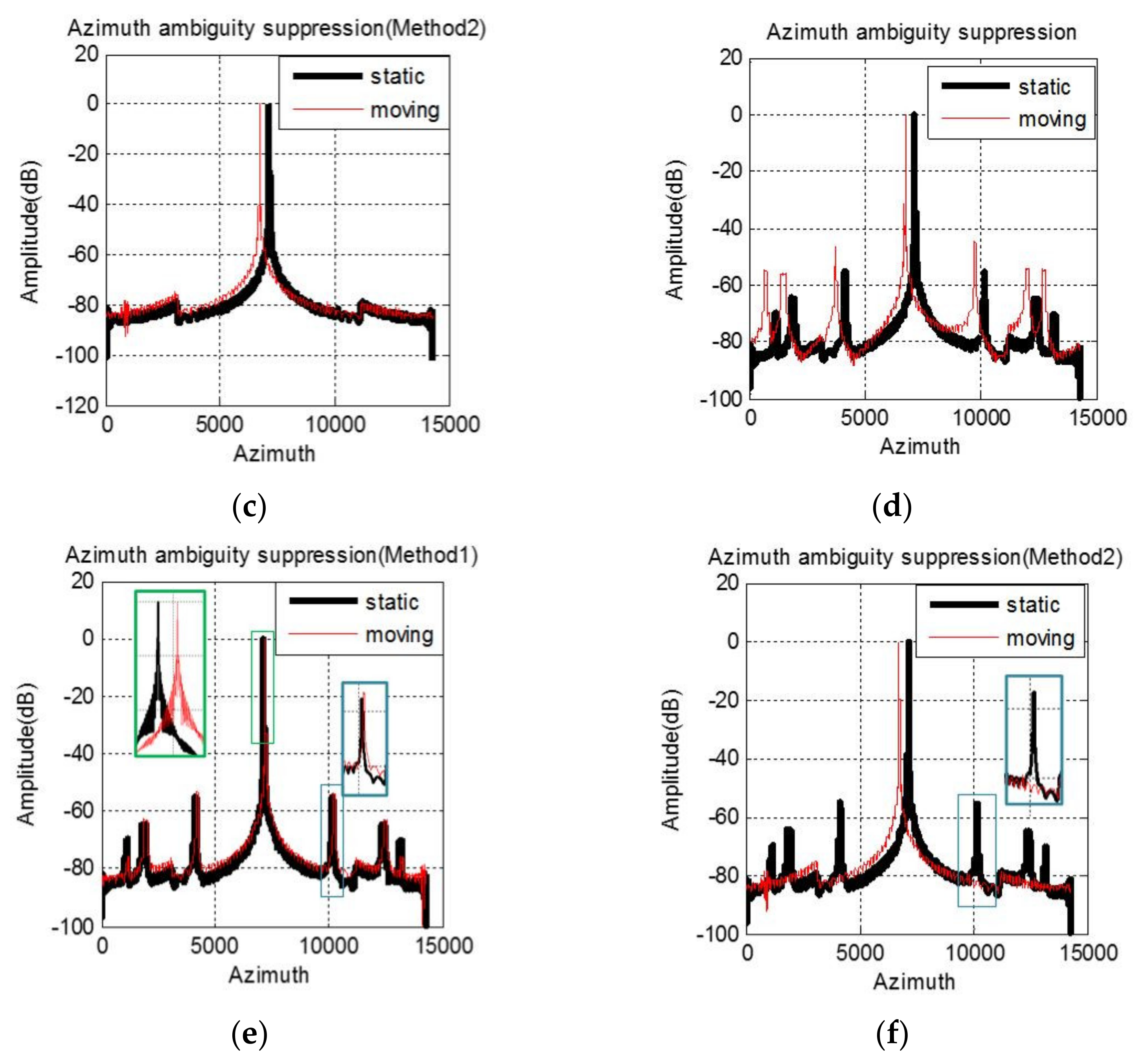 Remotesensing 13 03543 g003b 550