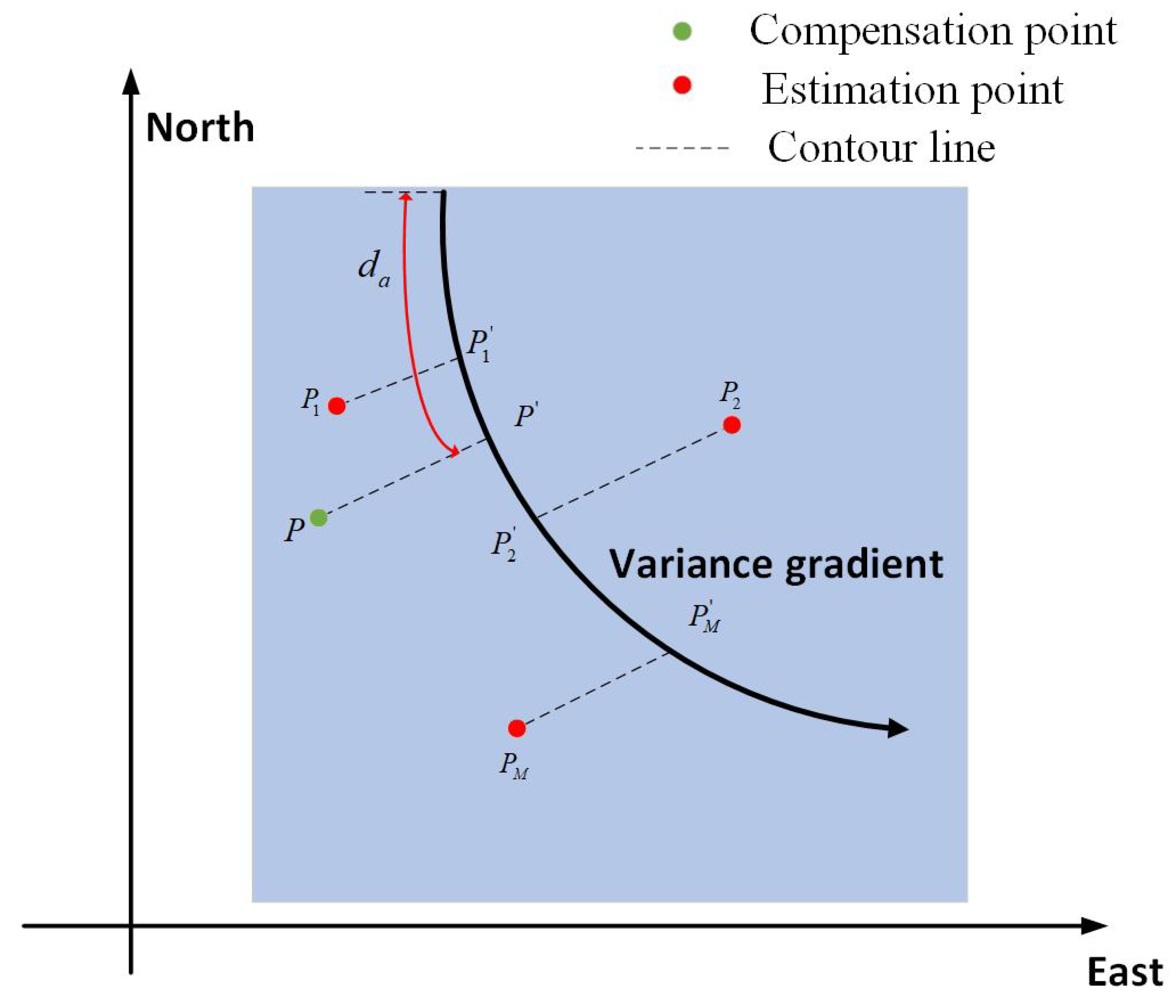 Remotesensing 13 03544 g006