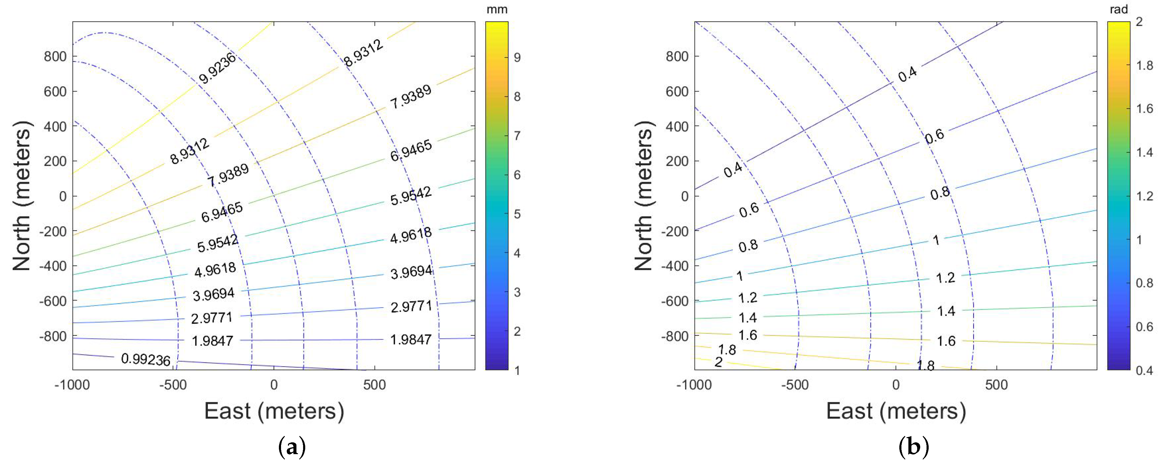 Remotesensing 13 03544 g015
