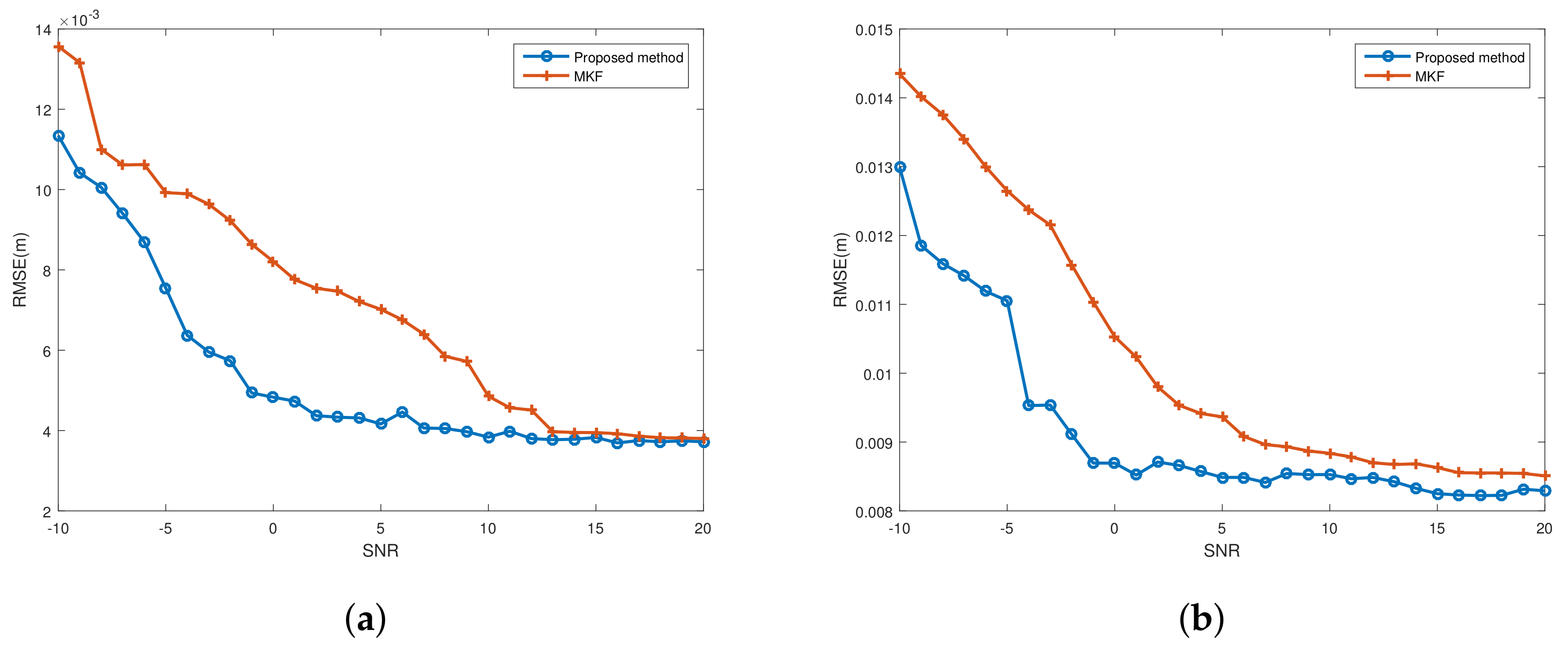 Remotesensing 13 03545 g008