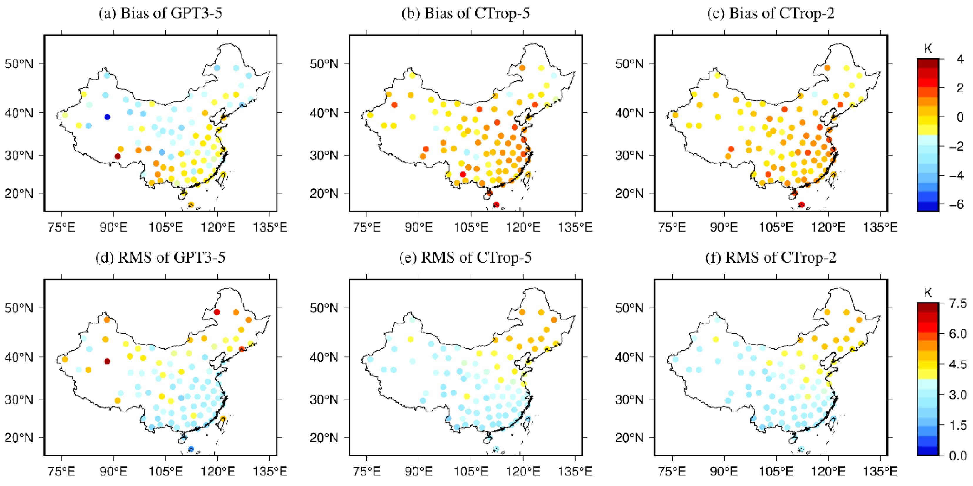 Remotesensing 13 03546 g013 550