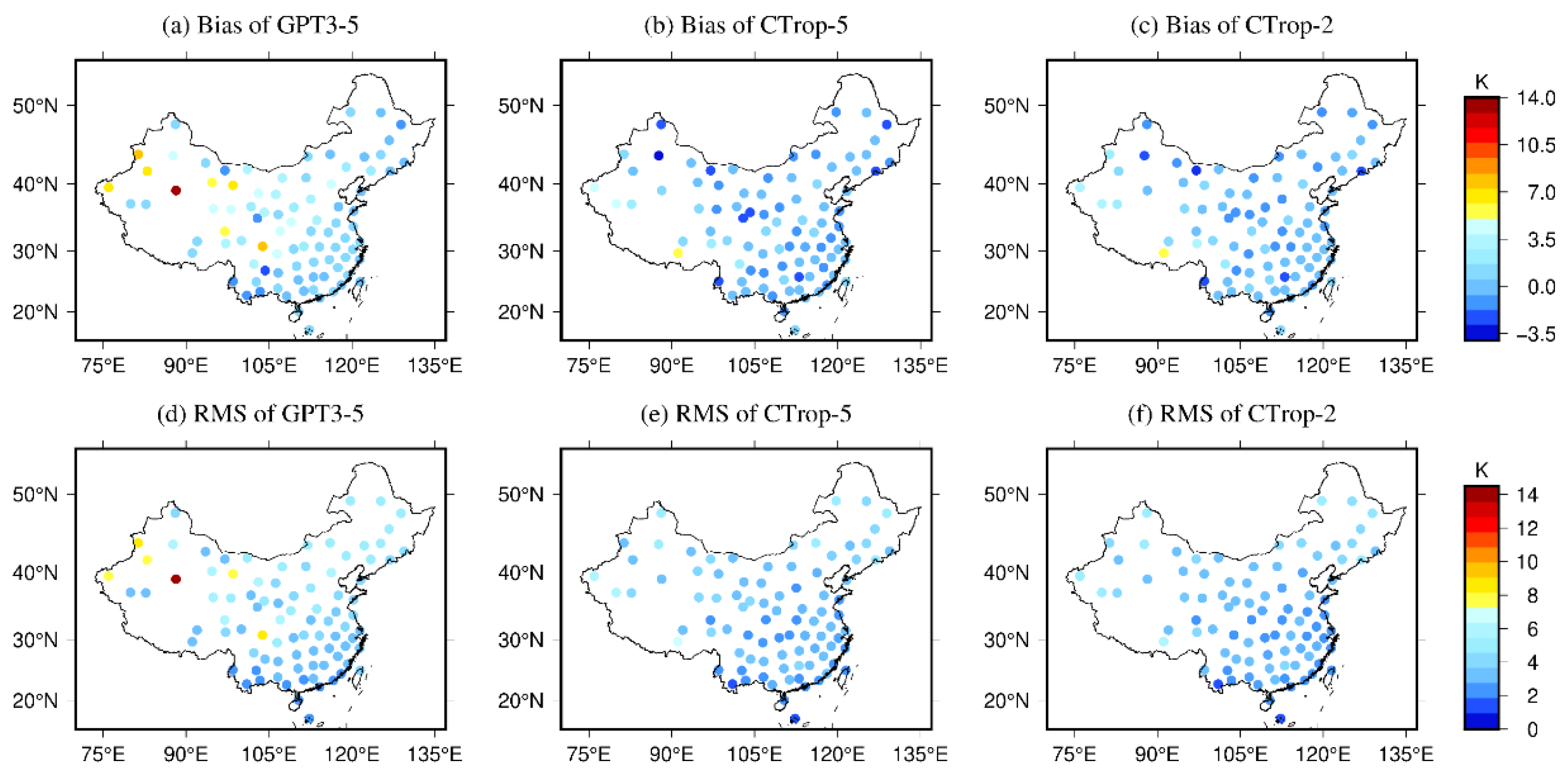 Remotesensing 13 03546 g014 550