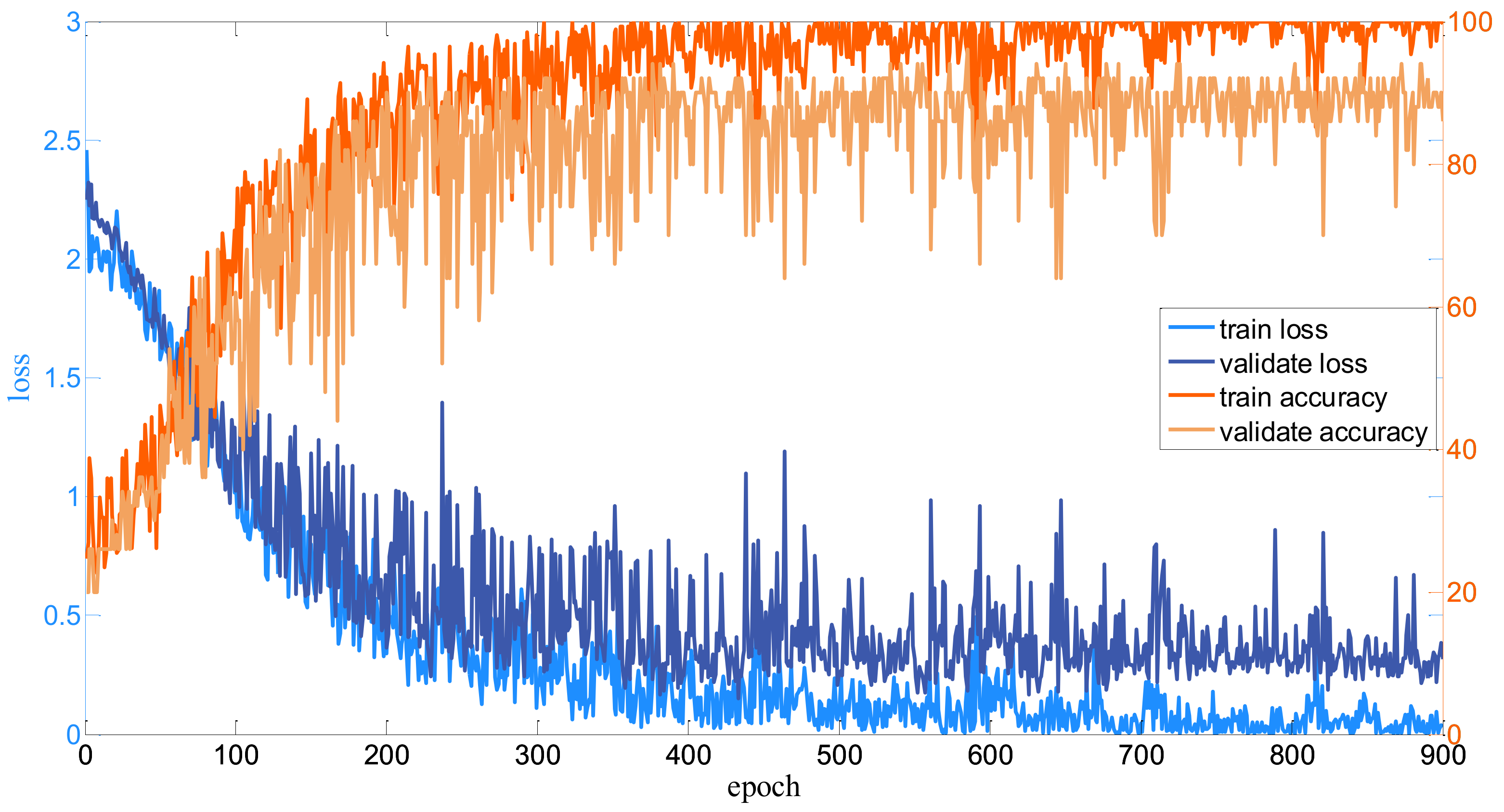 Remotesensing 13 03547 g009
