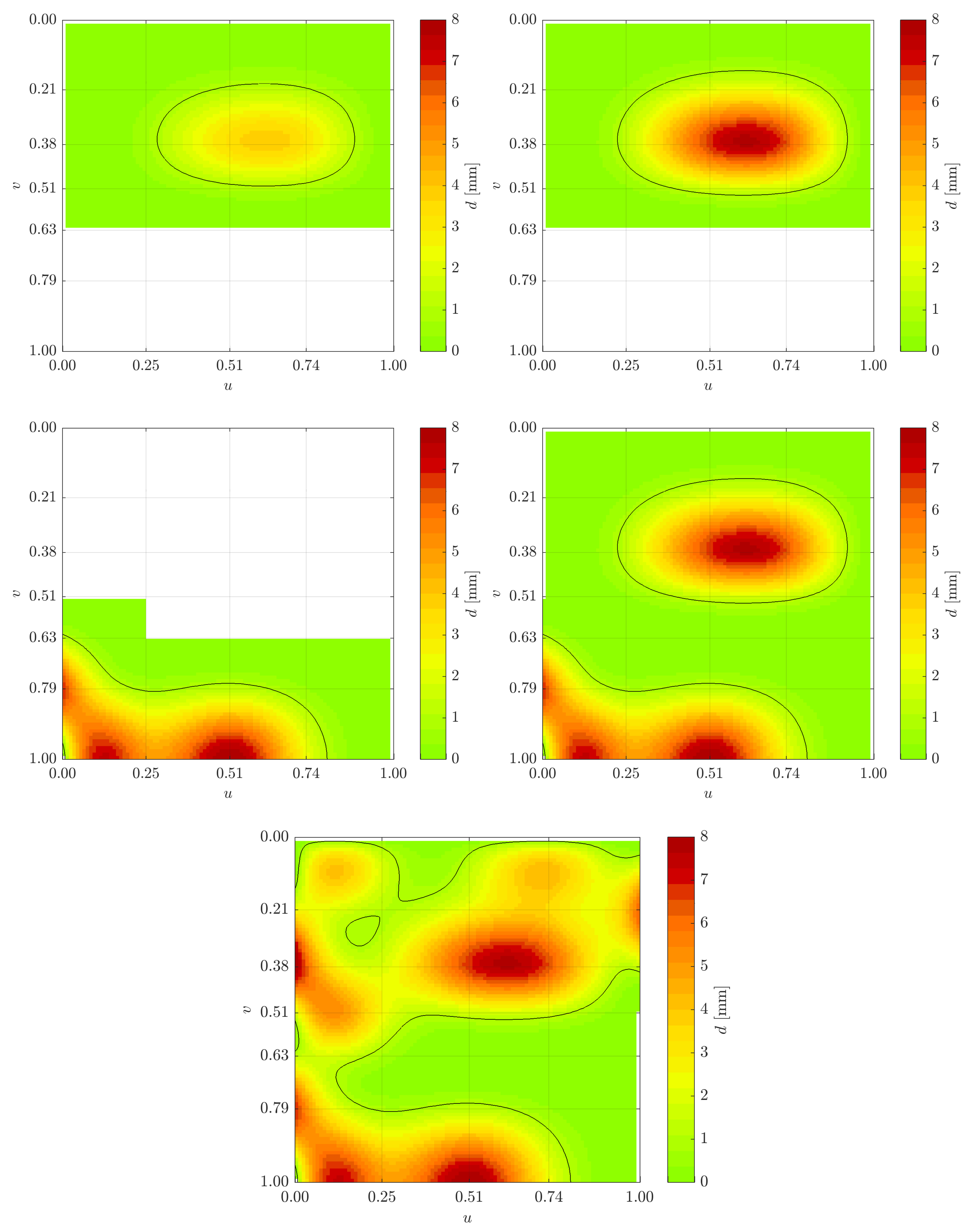 Remotesensing 13 03551 g009 550