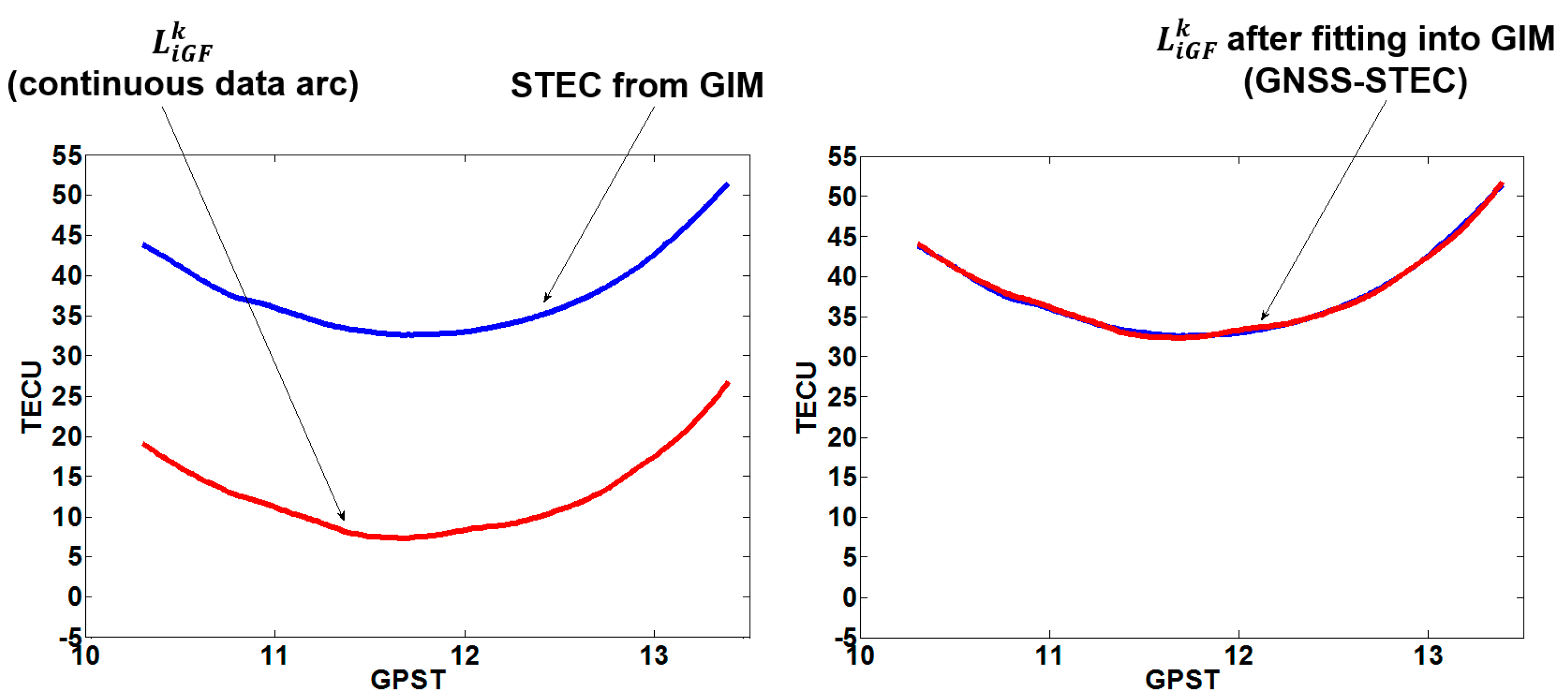 Remotesensing 13 03552 g001 550