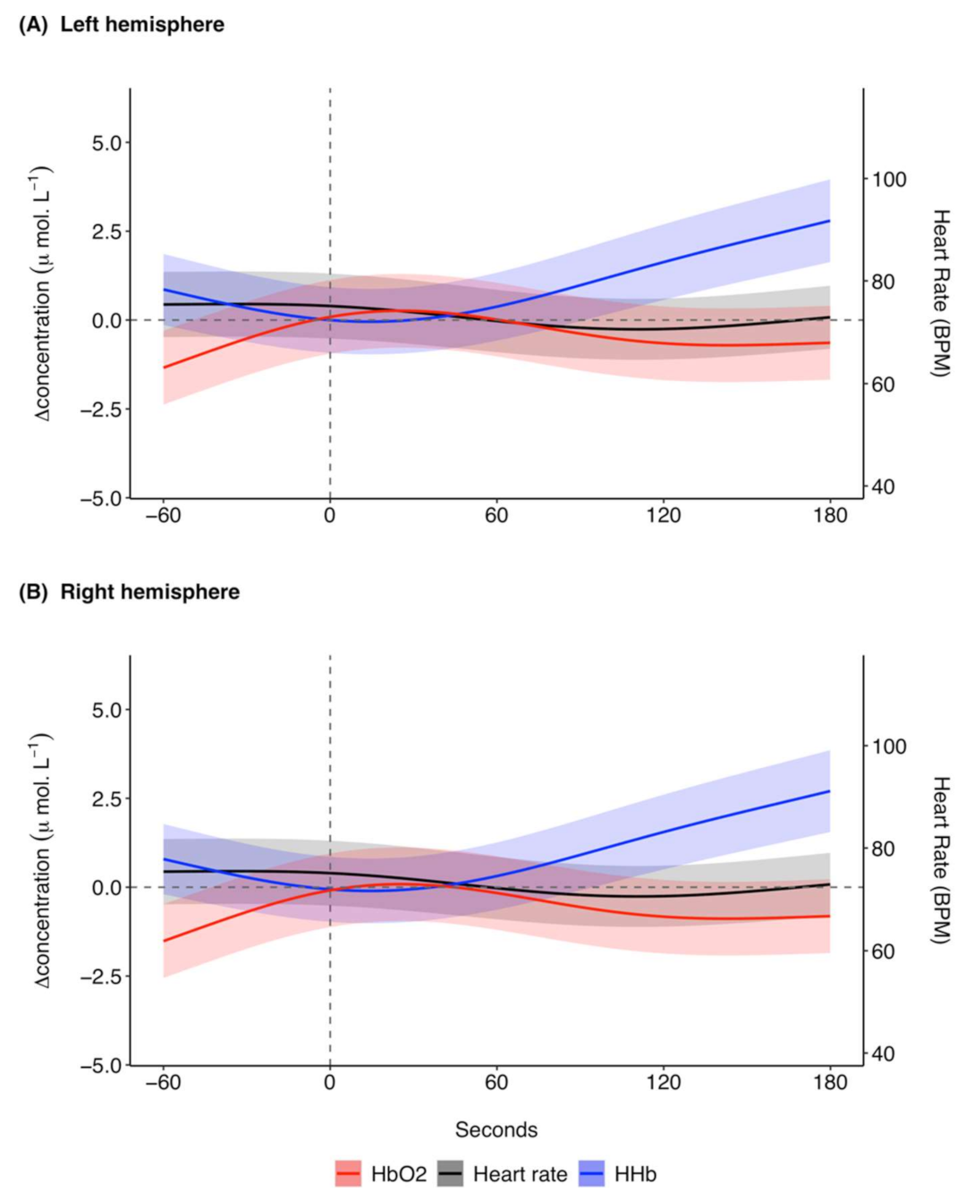 Remotesensing 13 03553 g003 Remotesensing 13 03553 g003