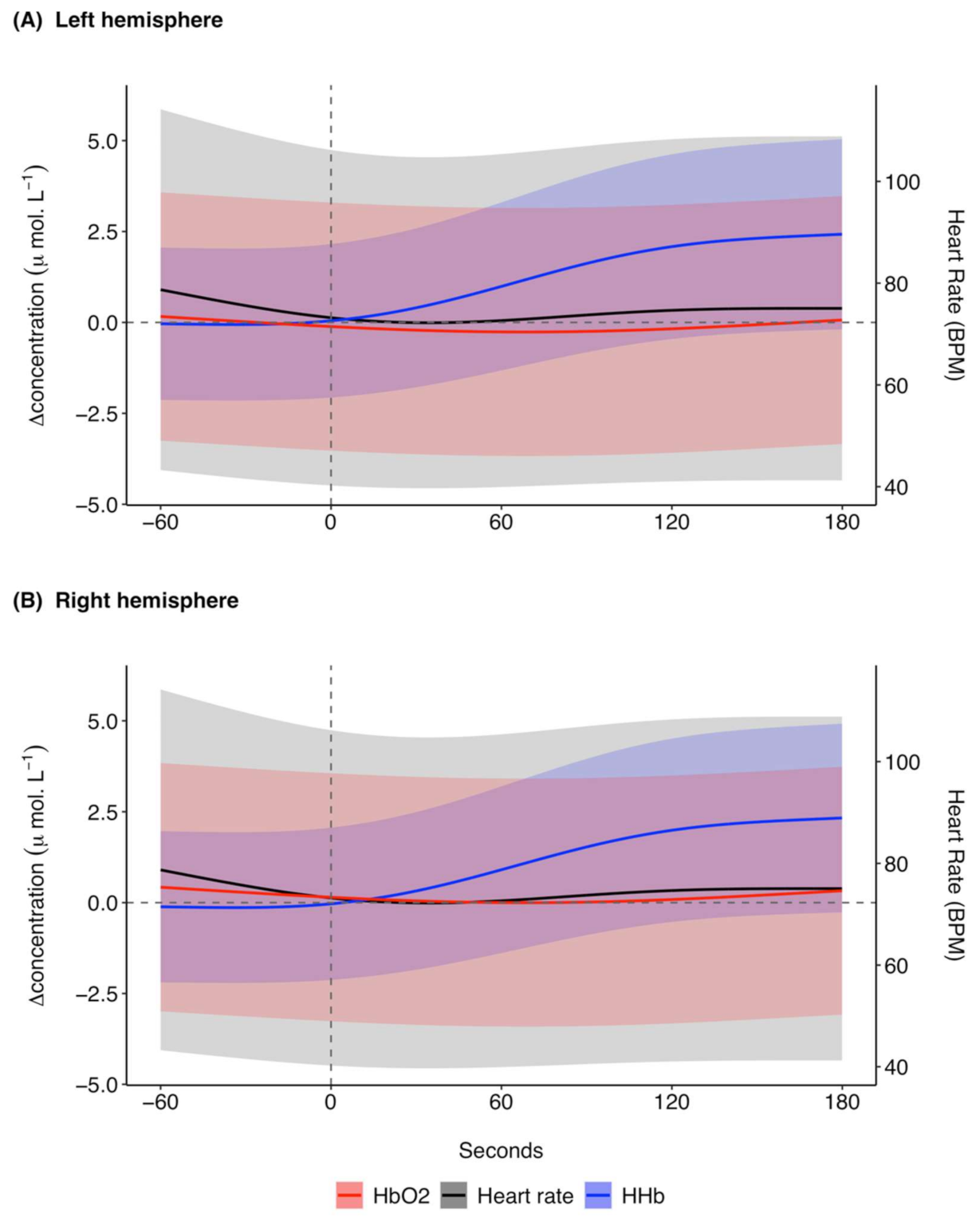 Remotesensing 13 03553 g006 Remotesensing 13 03553 g006