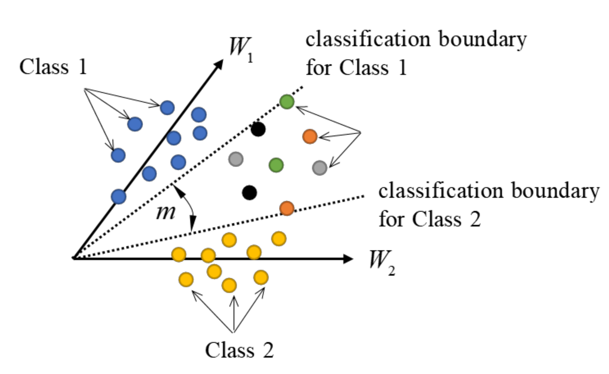 Remotesensing 13 03554 g001 550