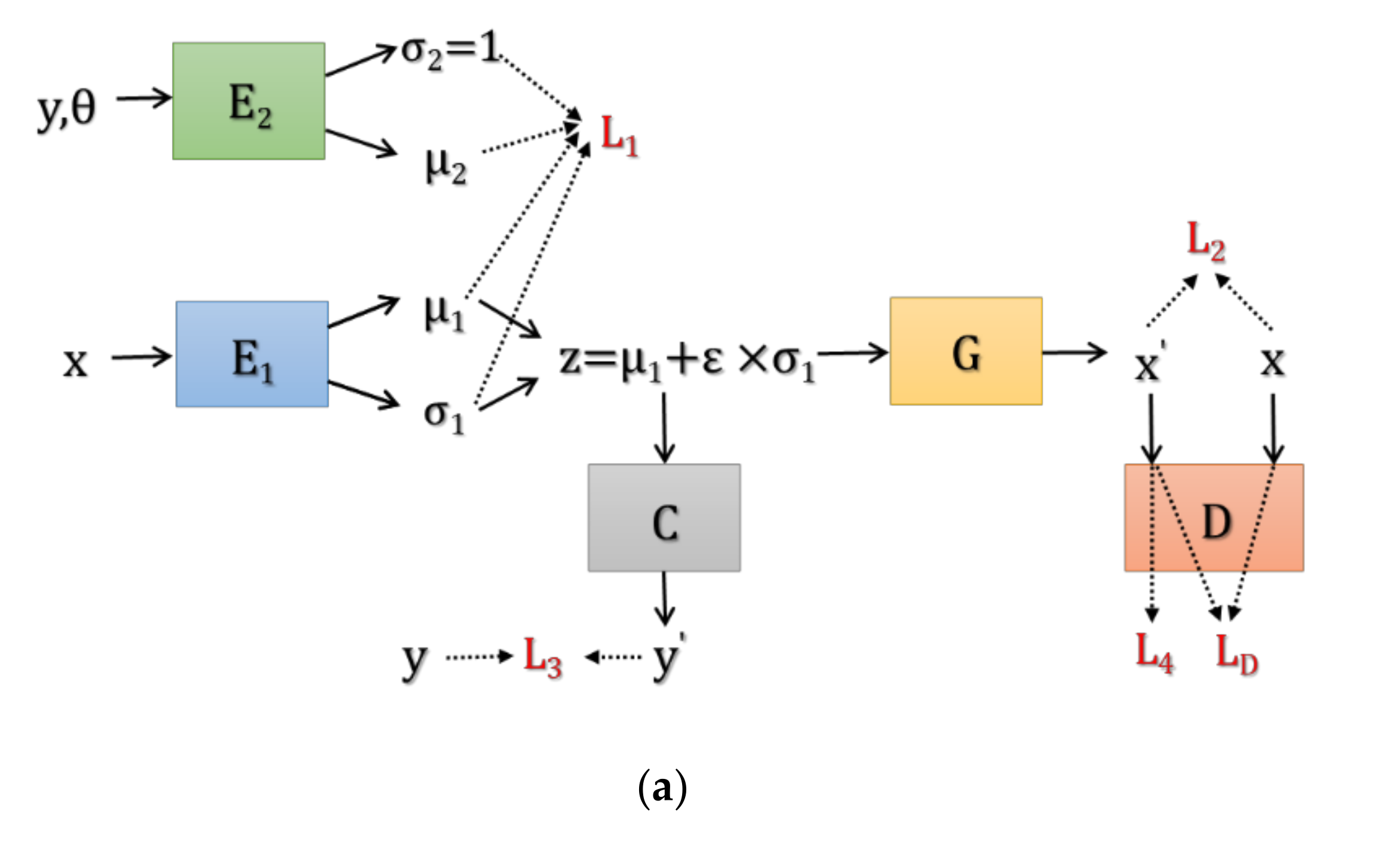 Remotesensing 13 03554 g002a 550