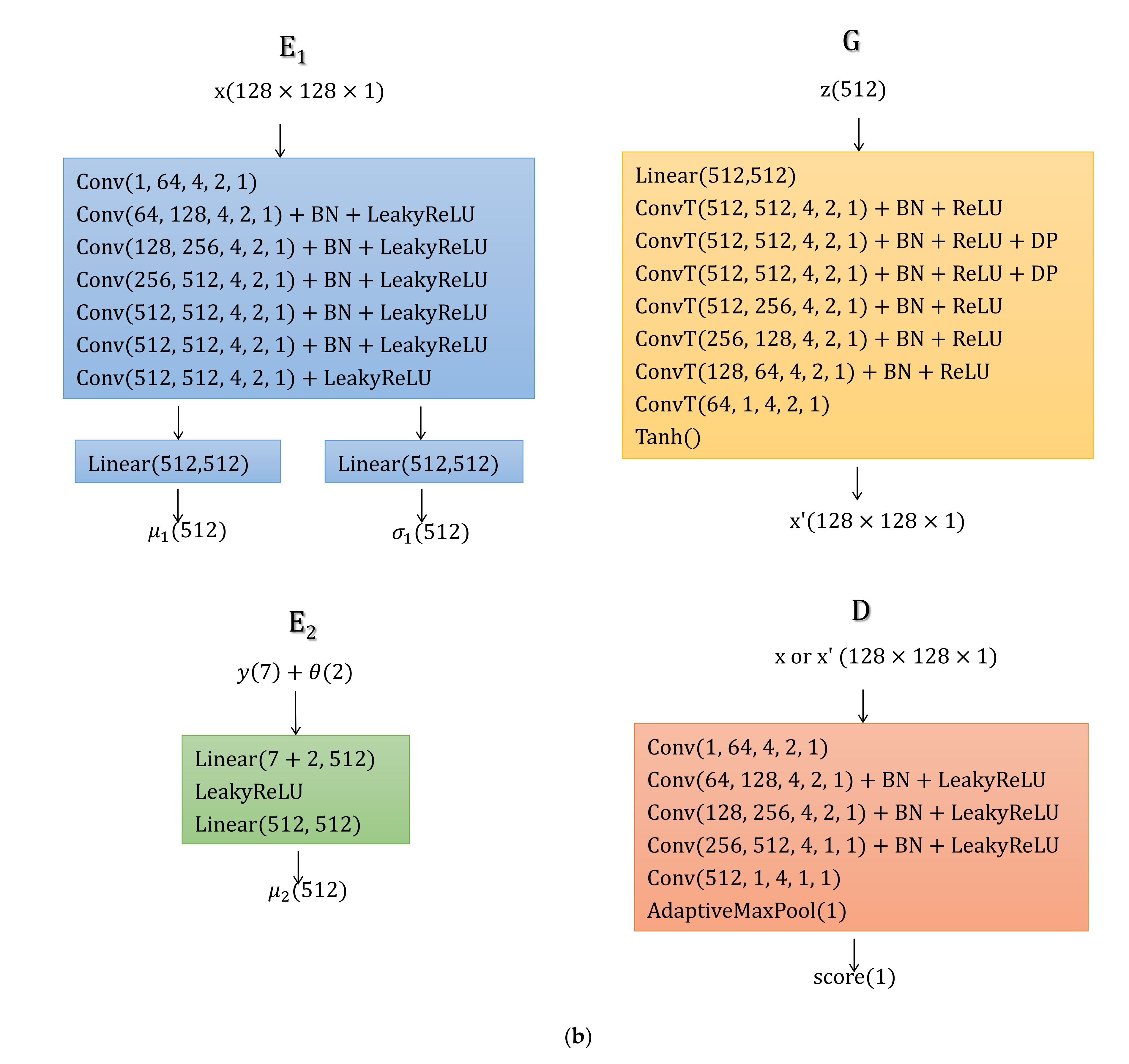 Remotesensing 13 03554 g002b 550